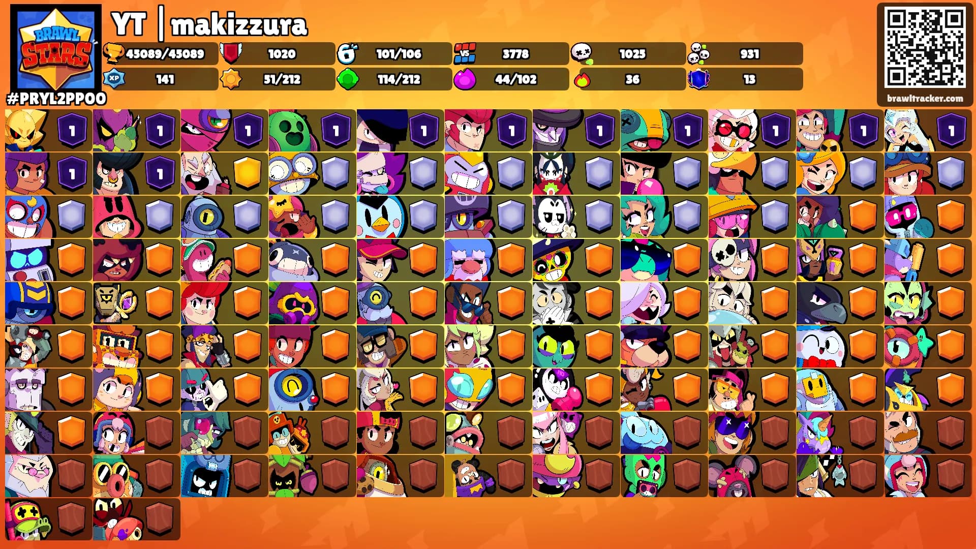 YT |makizzura's Ranks