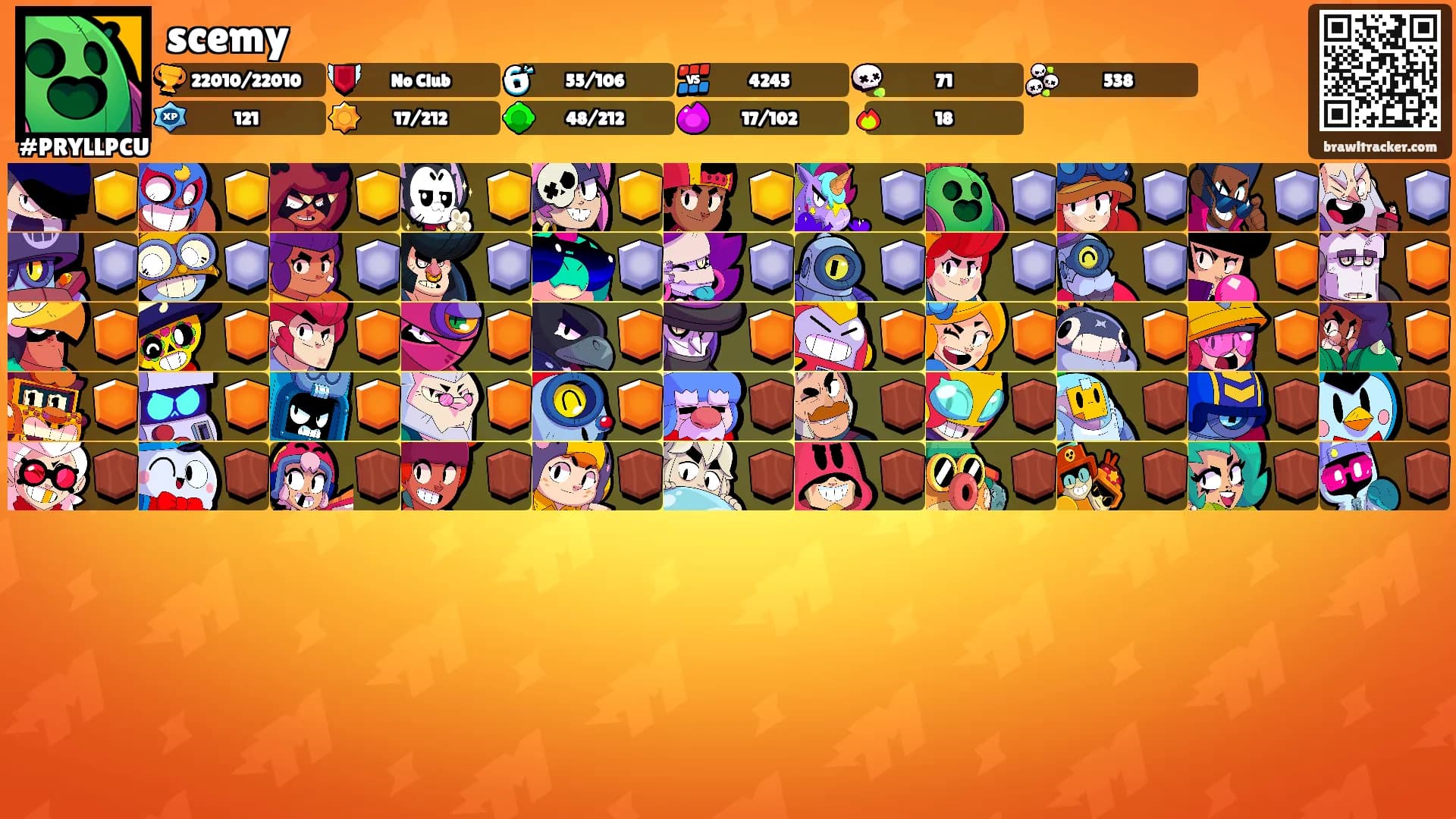 scemy's Ranks