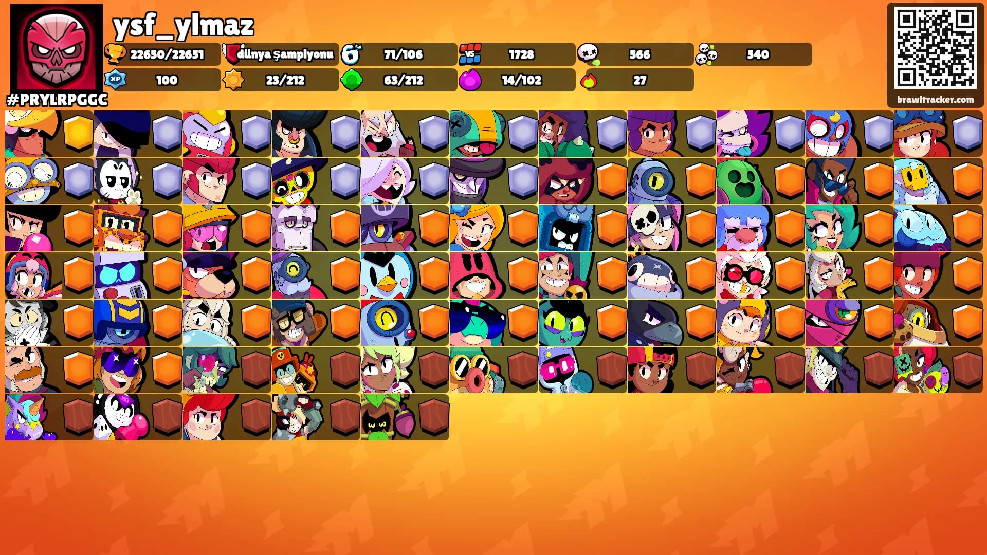 ysf_ylmaz's Ranks