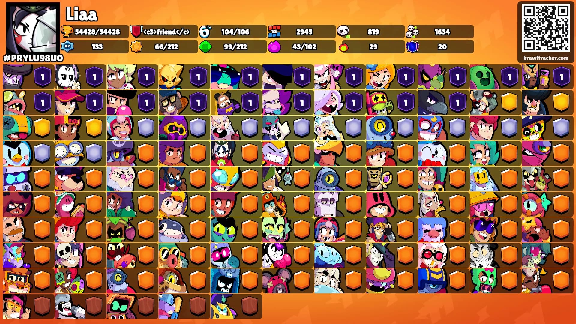 Liaa's Ranks