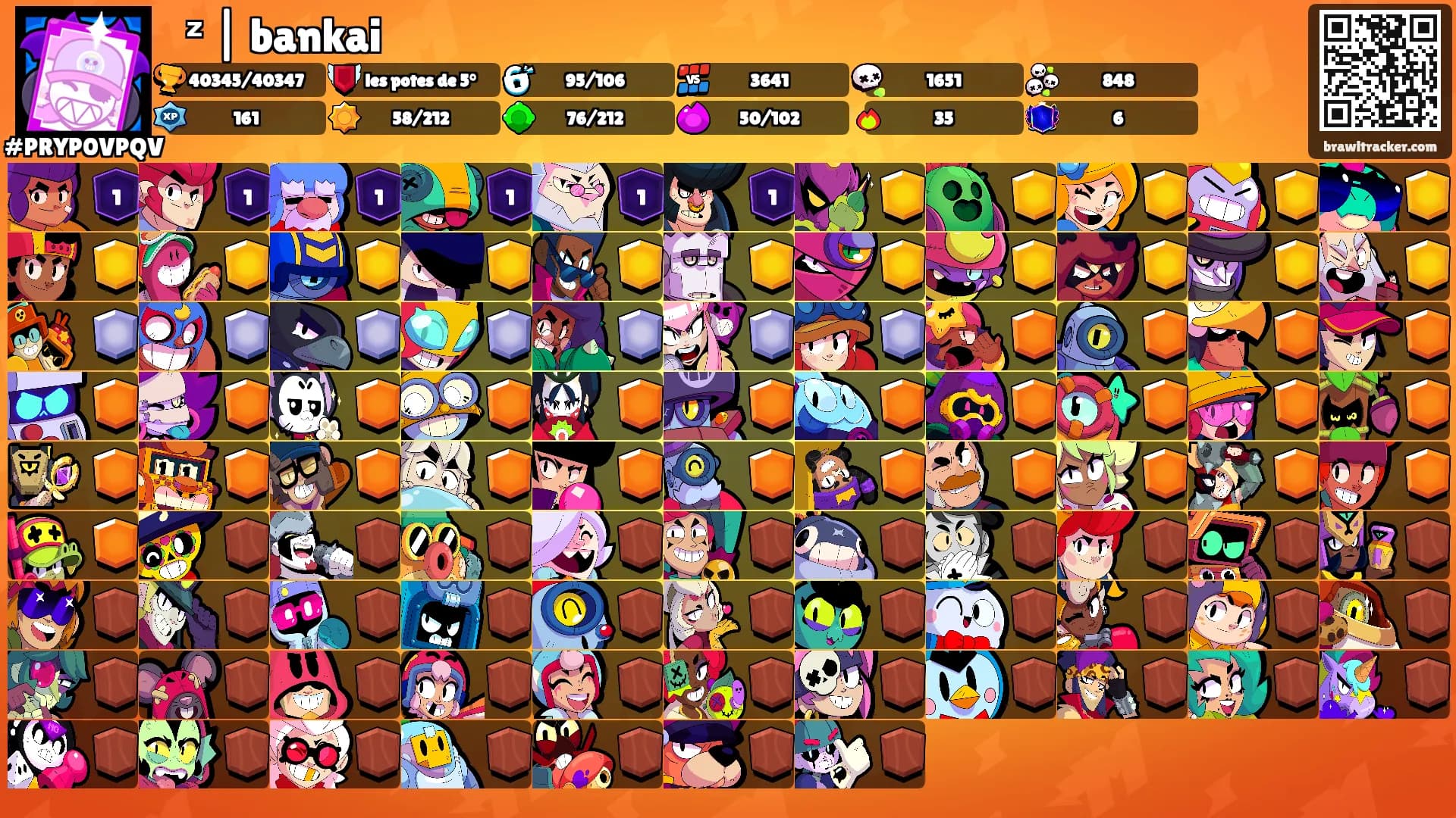 乂ͤᶻ | bankai ⛥'s Ranks