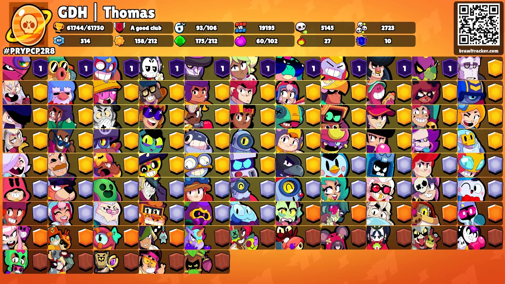 GDH | Thomas's Ranks