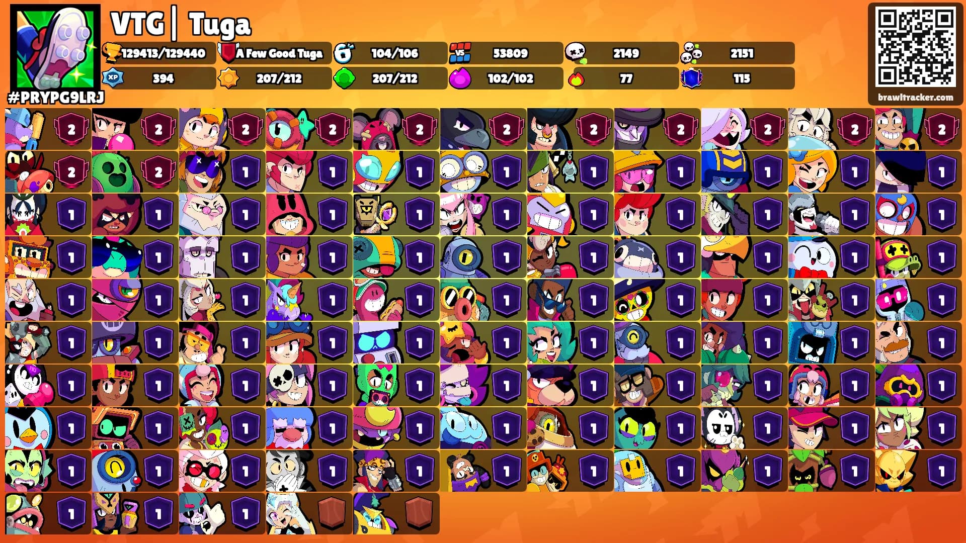 VTG| Tuga's Ranks