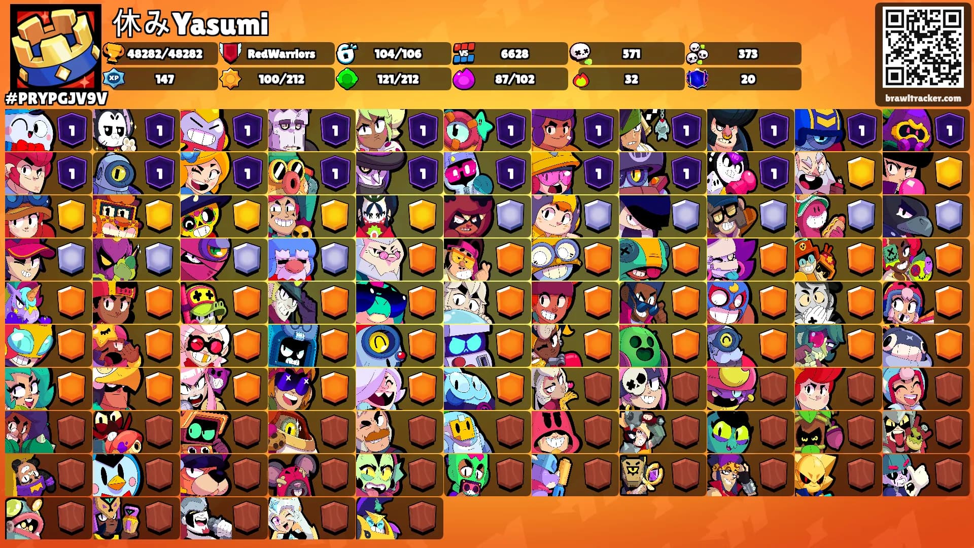 休みYasumi's Ranks