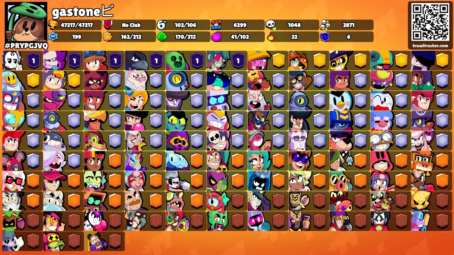 gastoneビ's Ranks