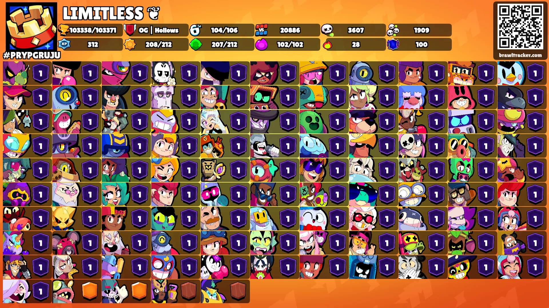 LIMITLESS ❦'s Ranks