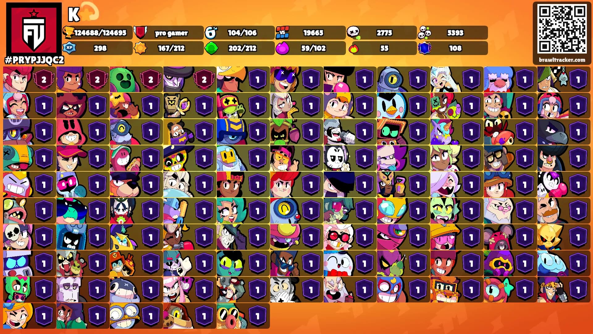 K💫's Ranks