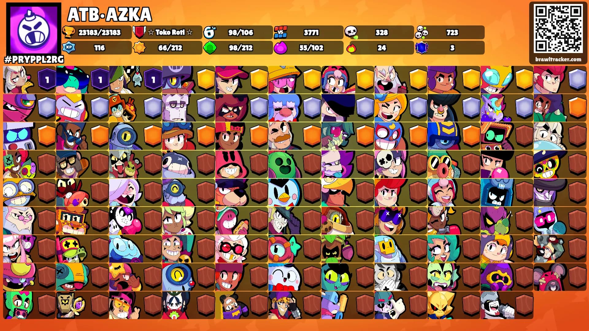 ATB•AZKA's Ranks