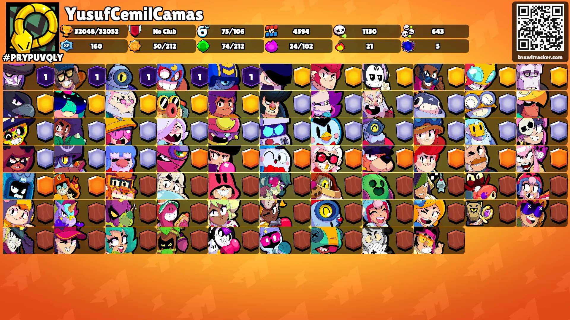 YusufCemilCamas's Ranks