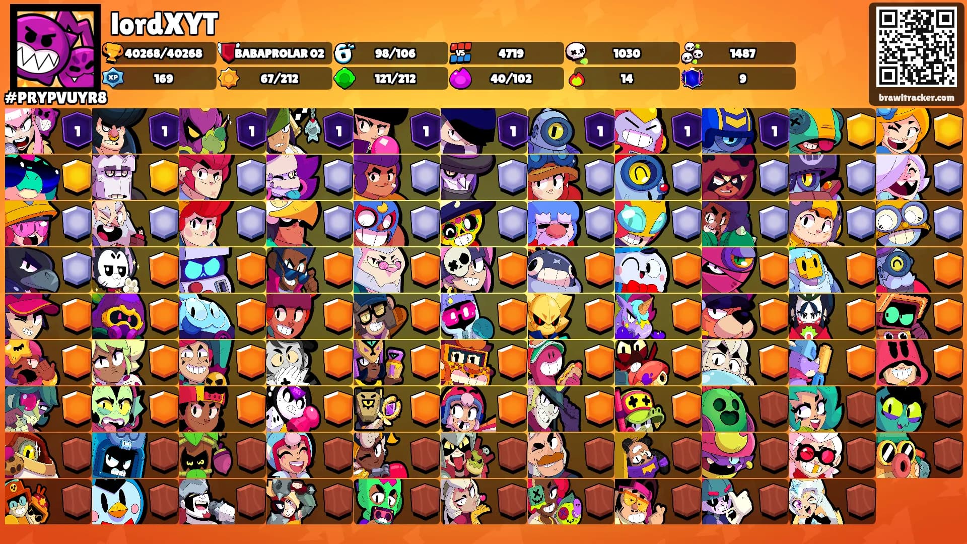 lordXYT's Ranks