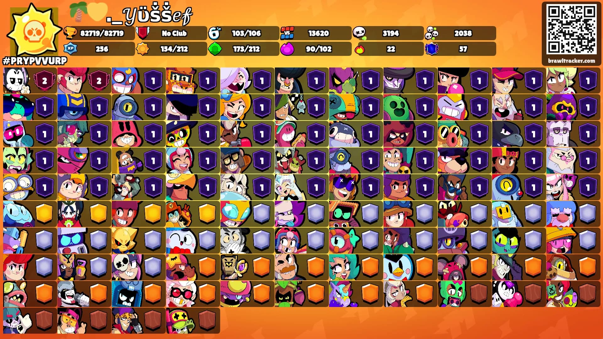 🌴💛._𝒴ϋṧṧ𝑒𝒻's Ranks