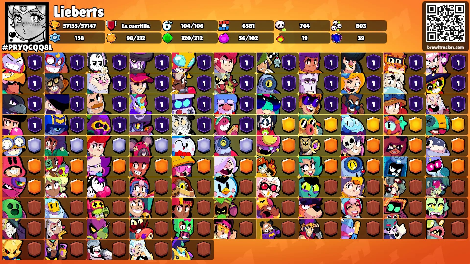Lieberts's Ranks