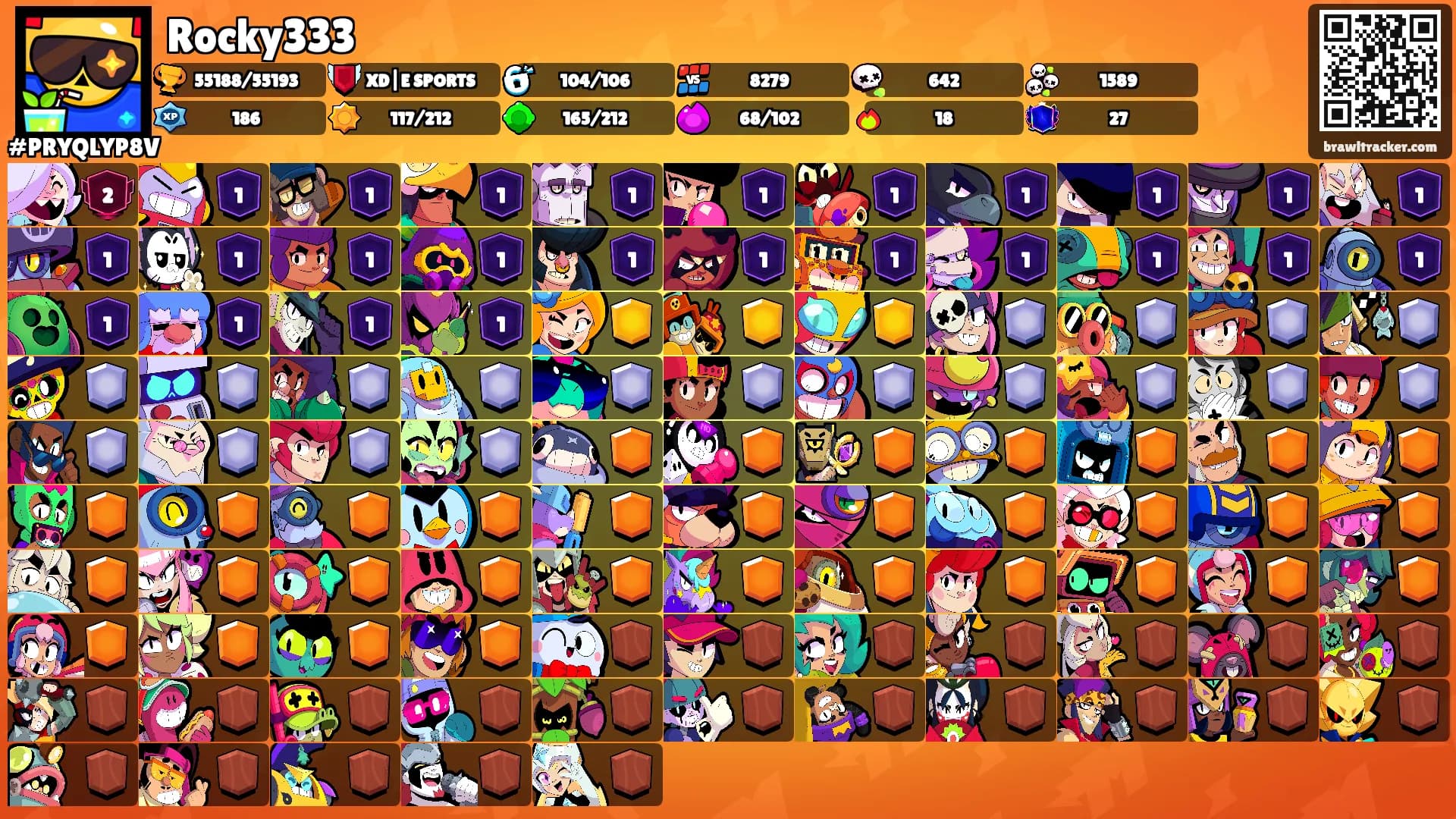 Rocky333's Ranks