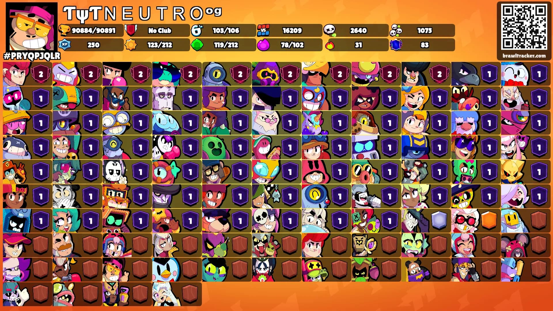 ƬψƬＮＥＵＴＲＯᵒᵍ's Ranks