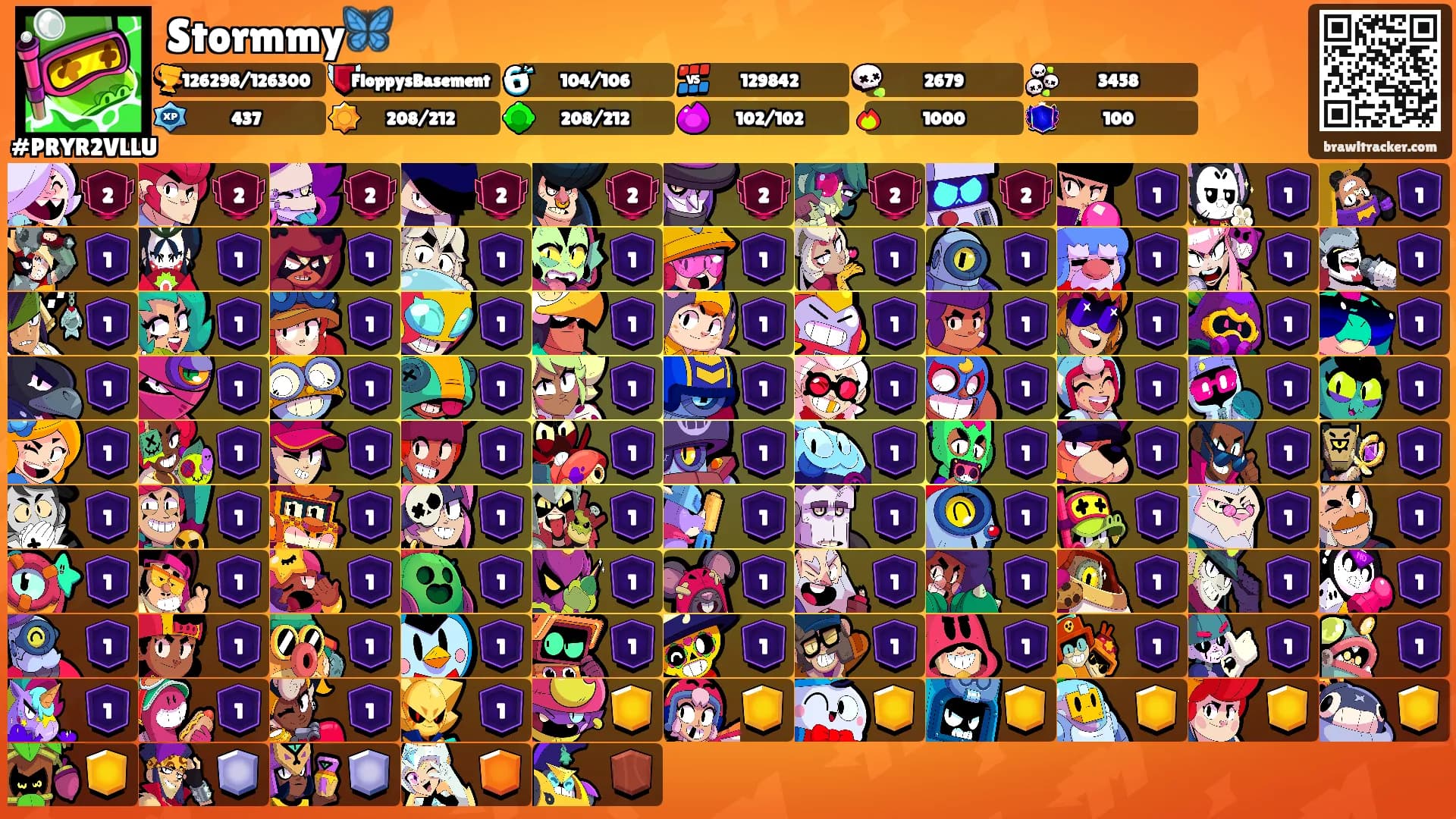 Stormmy🦋's Ranks