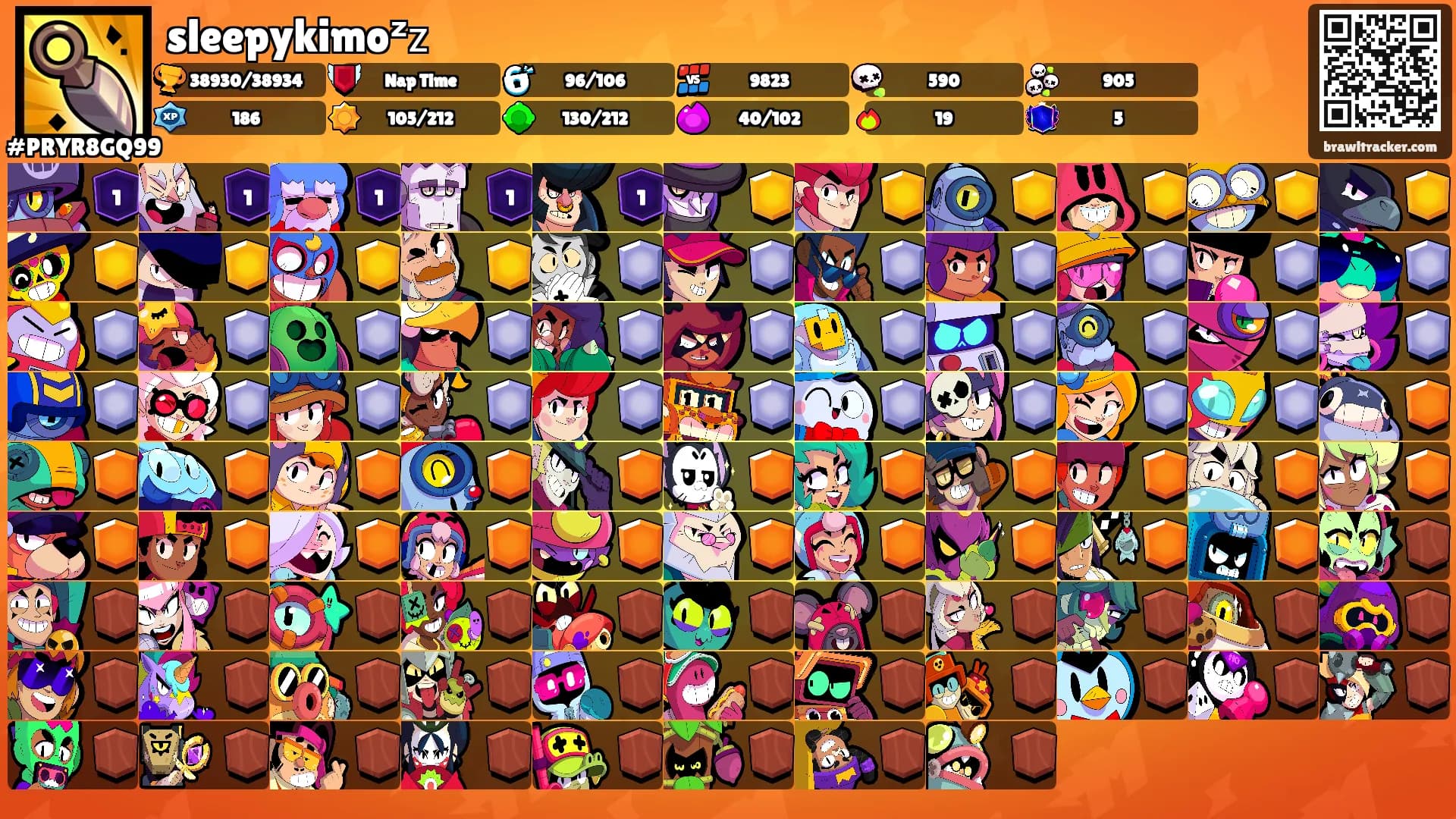 sleepykimoᶻ𝗓𐰁's Ranks