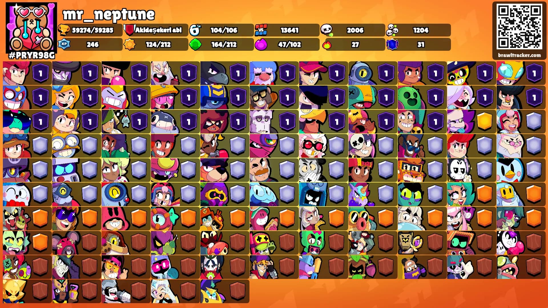 mr_neptune's Ranks
