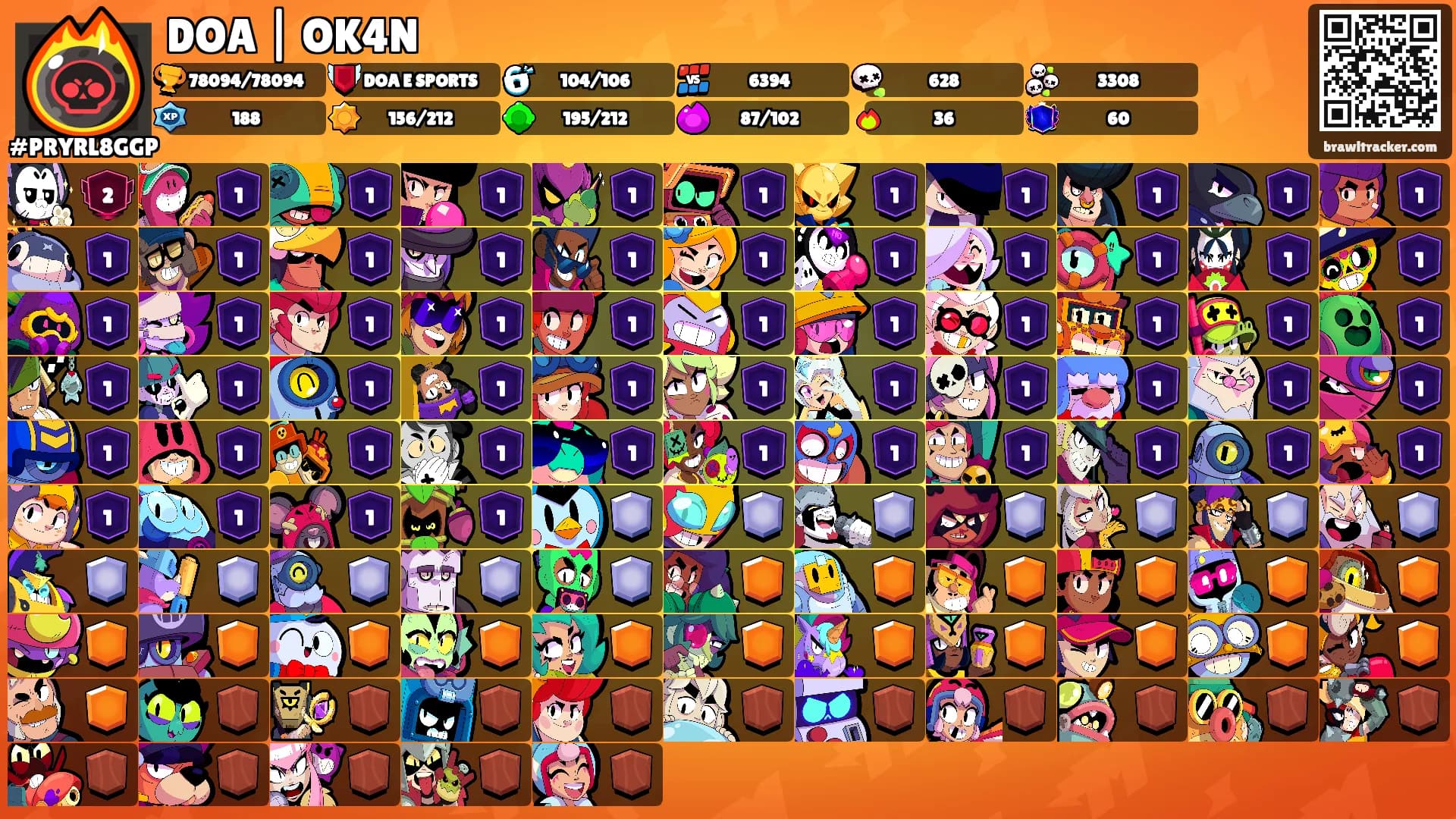 DOA | OK4N's Ranks
