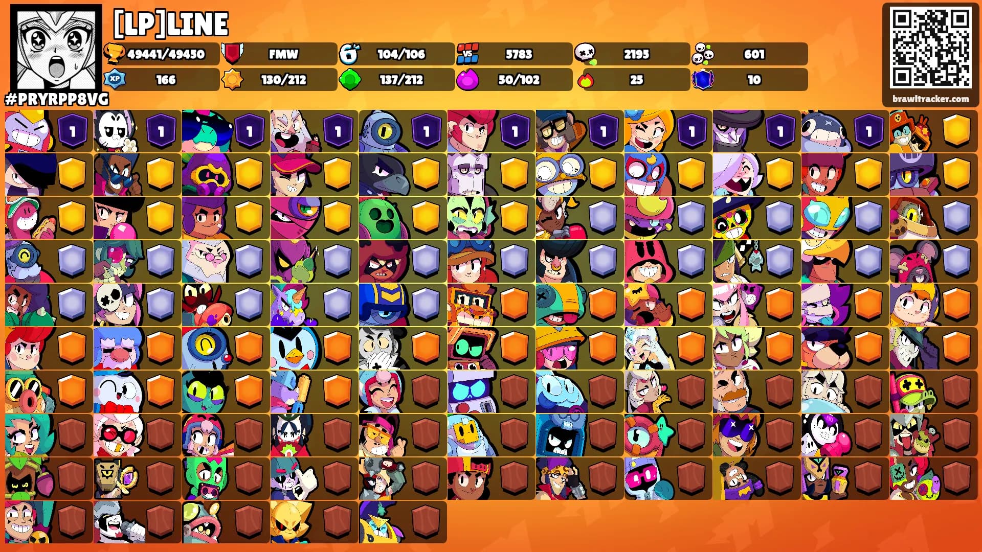 [LP]LINE's Ranks