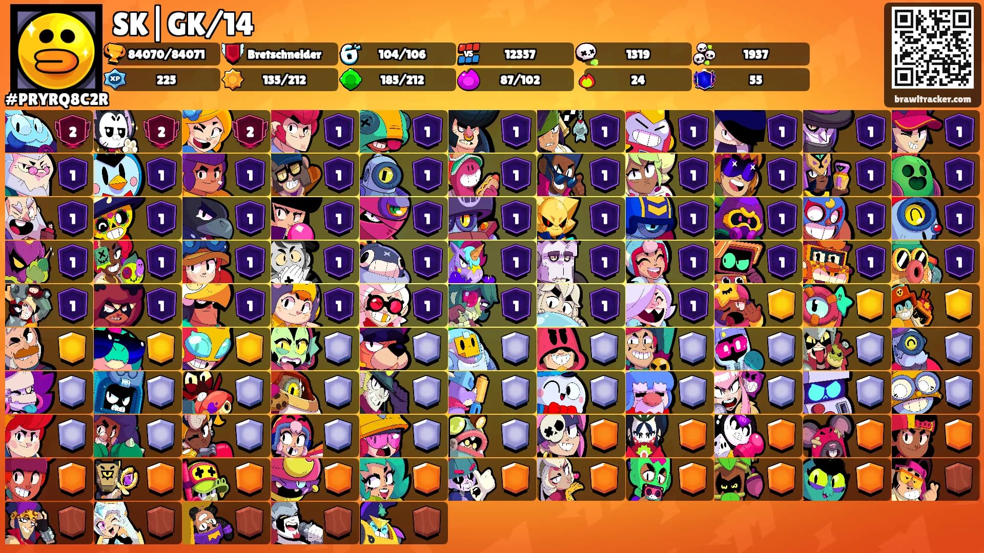 SK|GK/14's Ranks