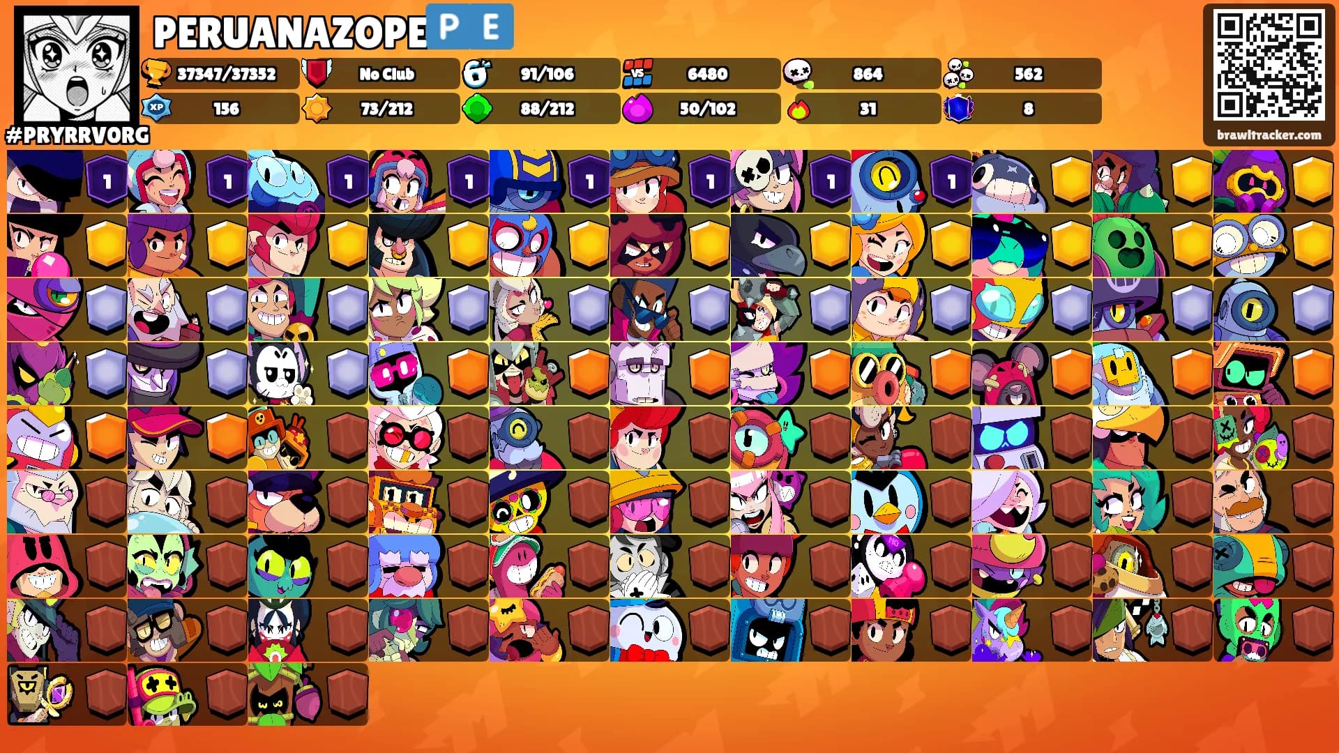 PERUANAZOPE🇵🇪's Ranks