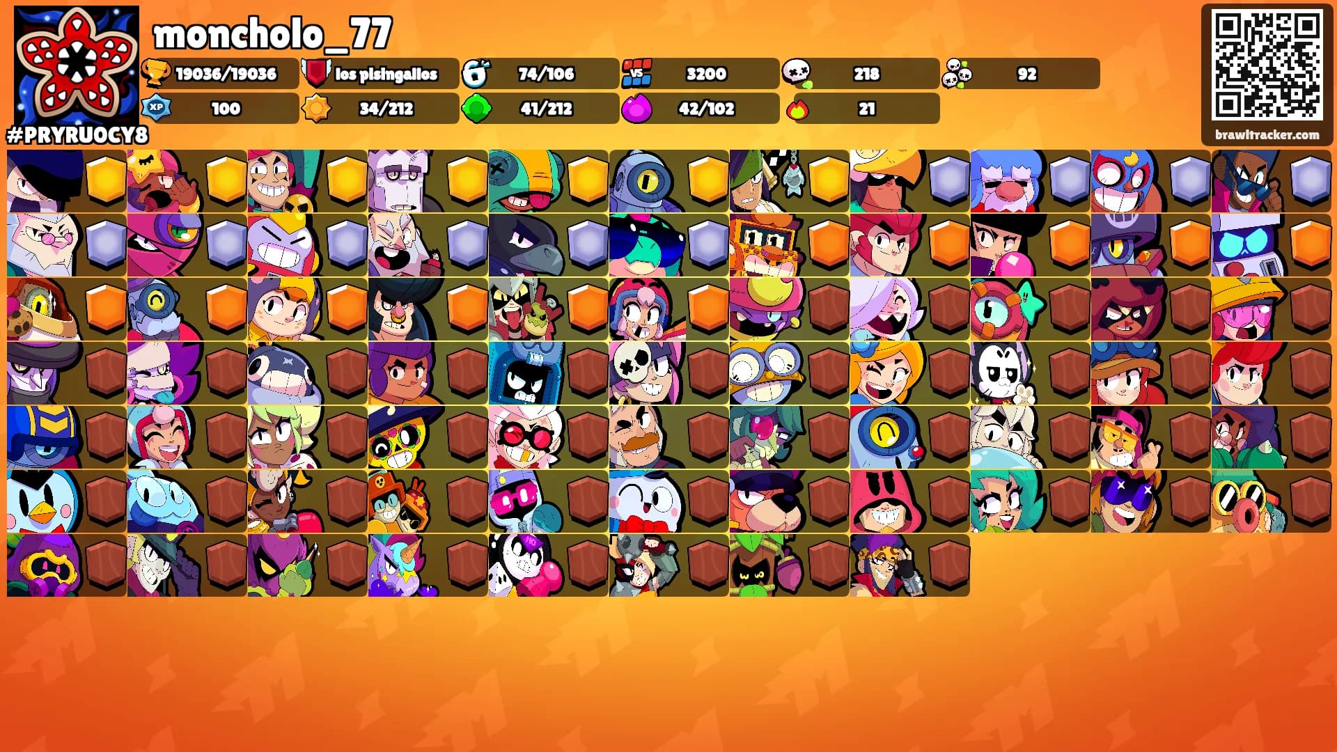 moncholo_77's Ranks