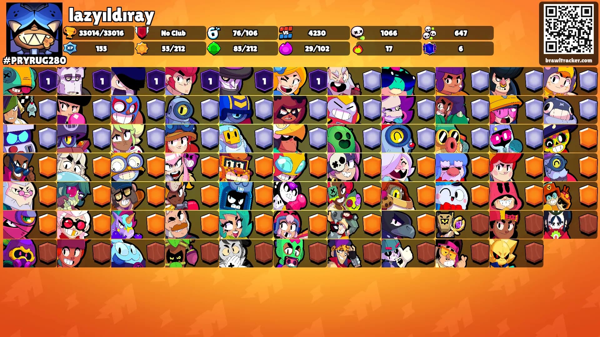 lazyıldıray's Ranks