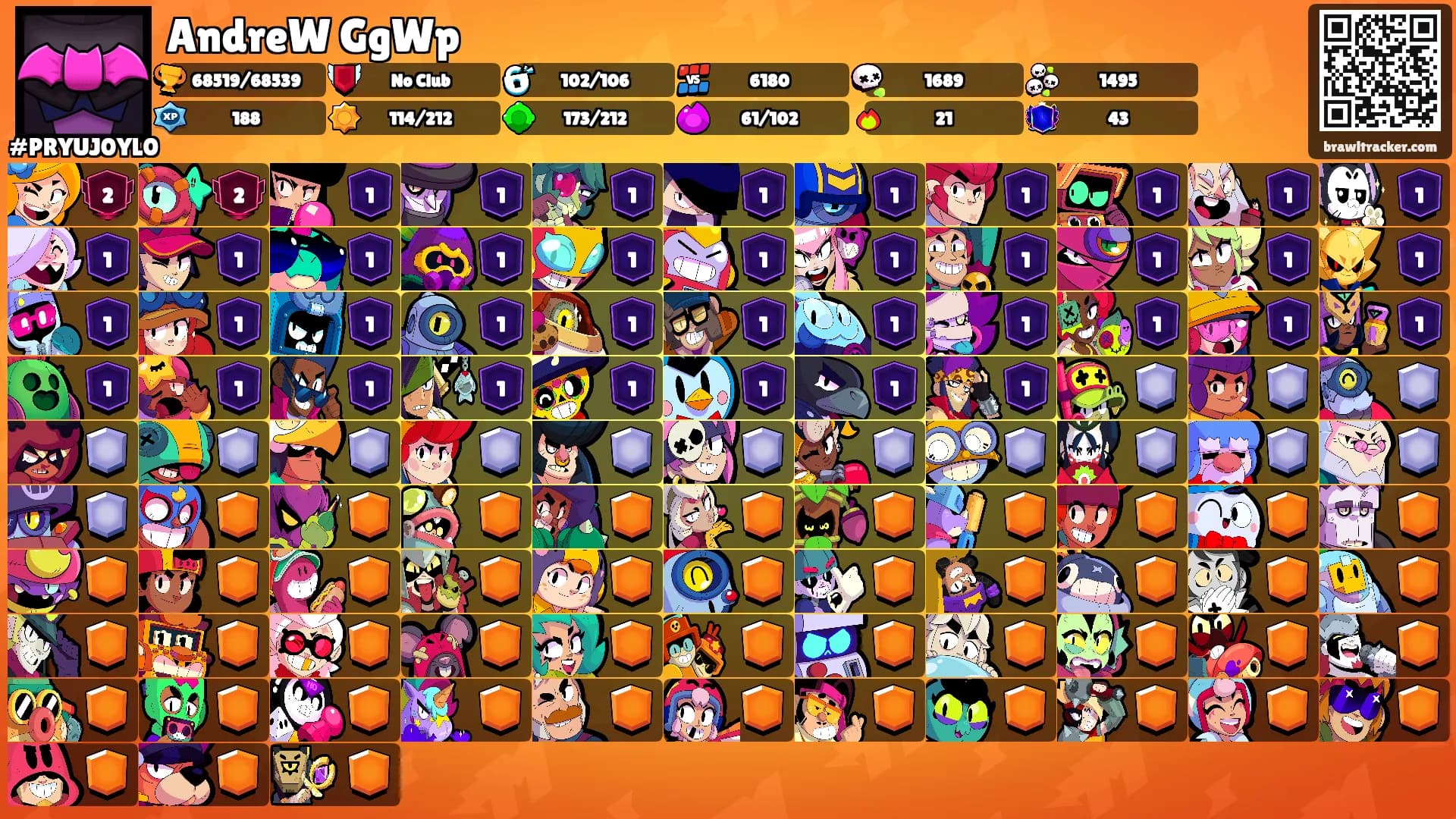 AndreW GgWp's Ranks