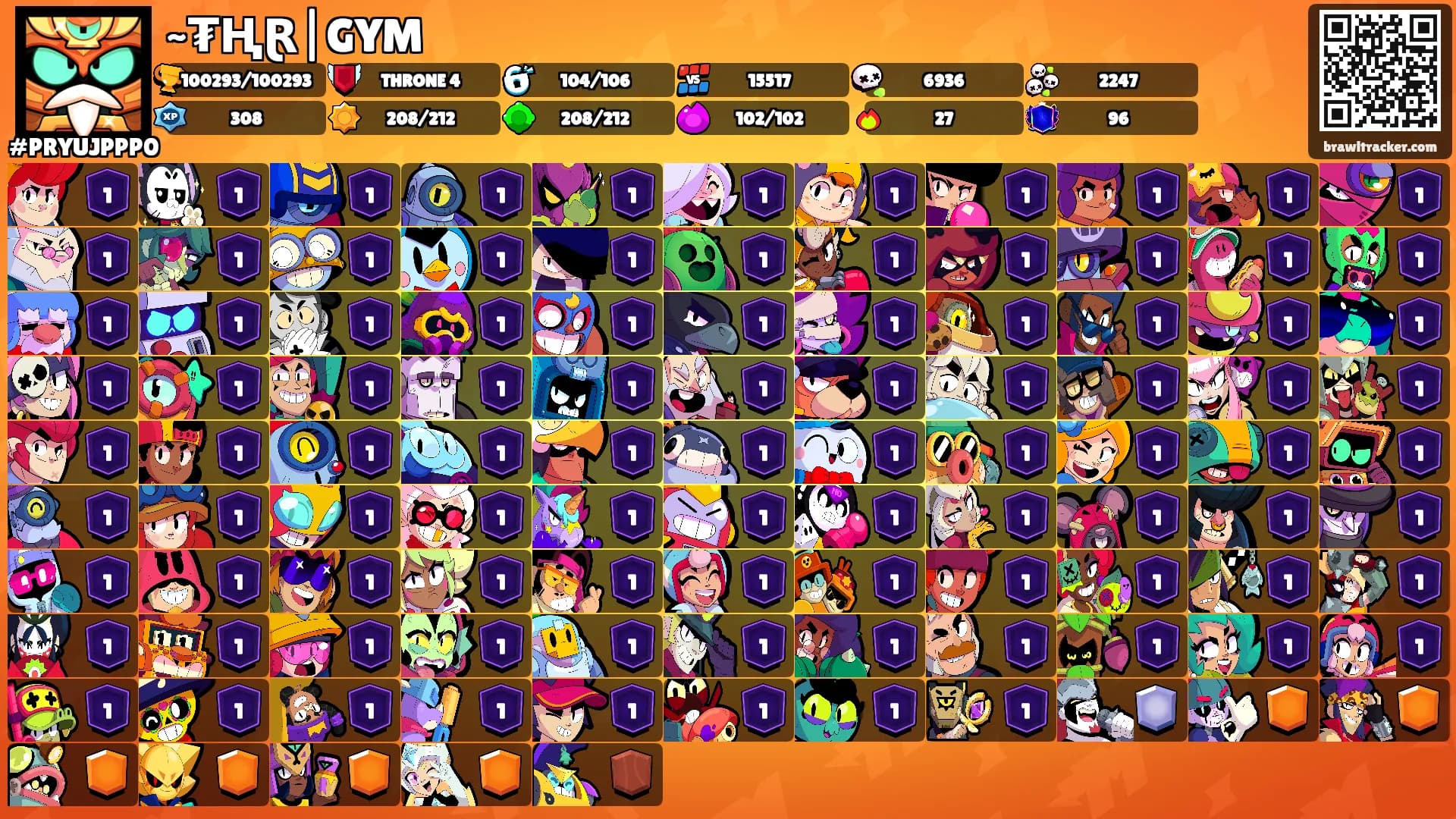 ~₮ⱧⱤ|GYM's Ranks