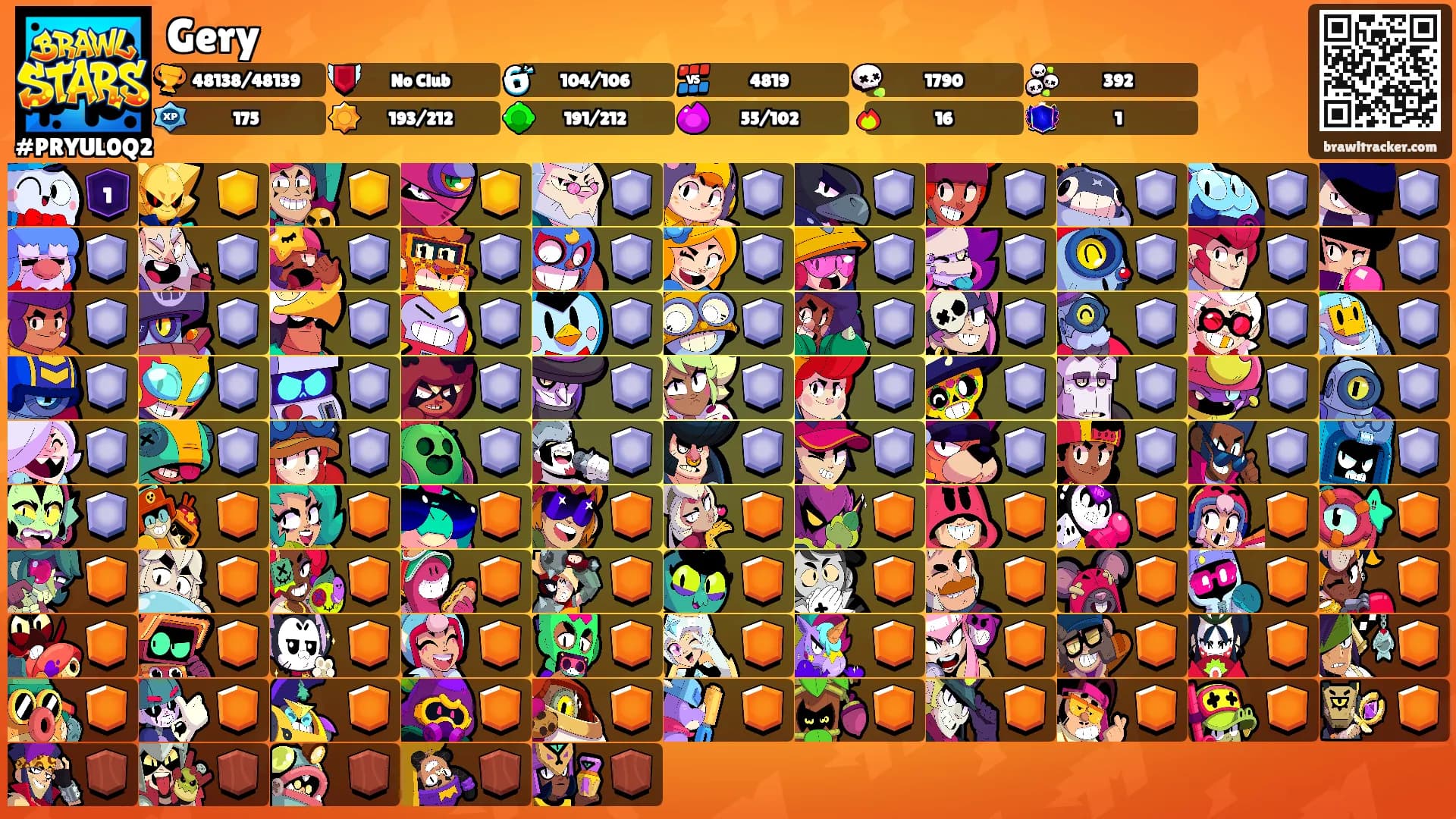 Gery's Ranks