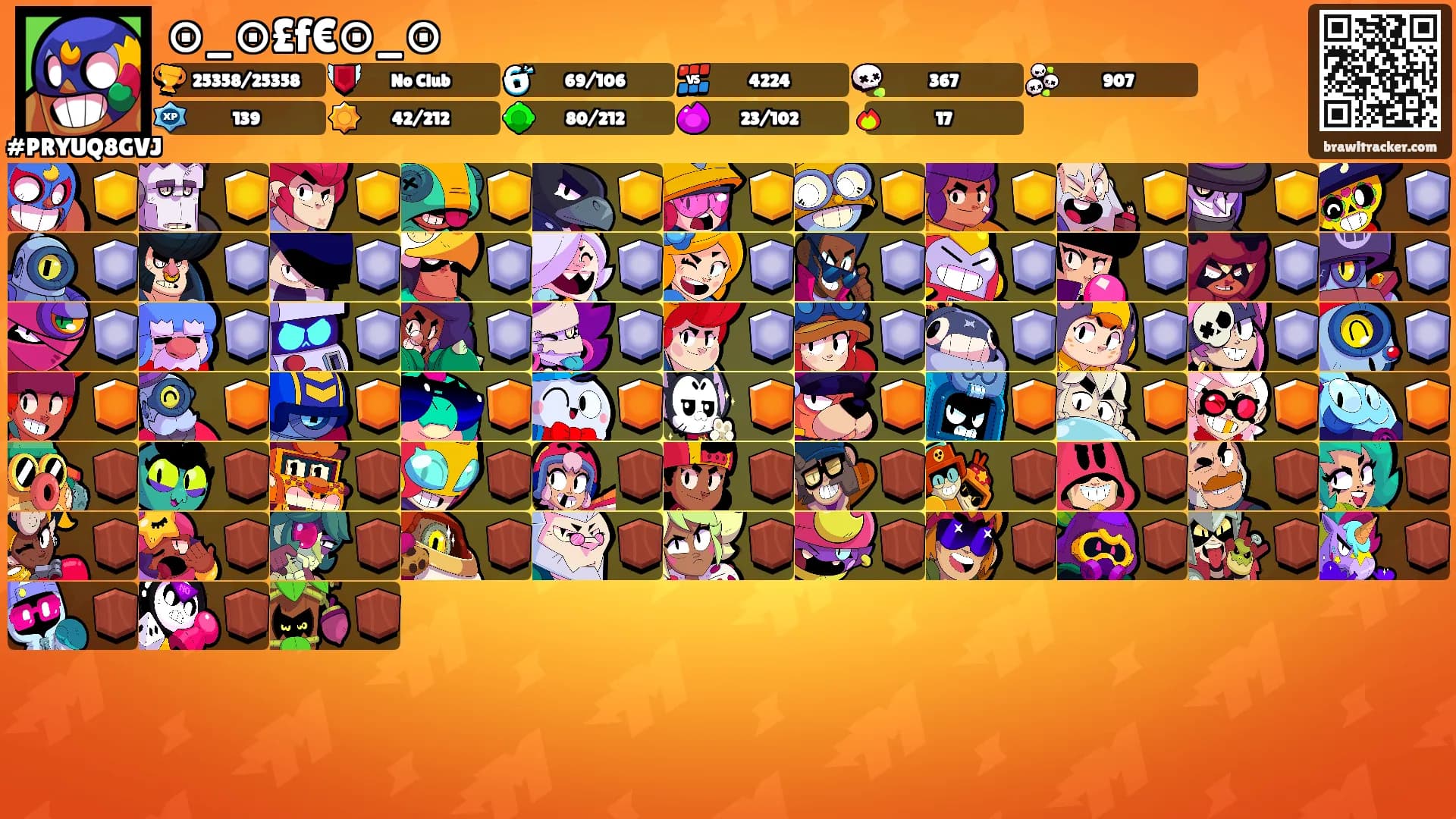 ⊙_⊙£f€⊙_⊙'s Ranks