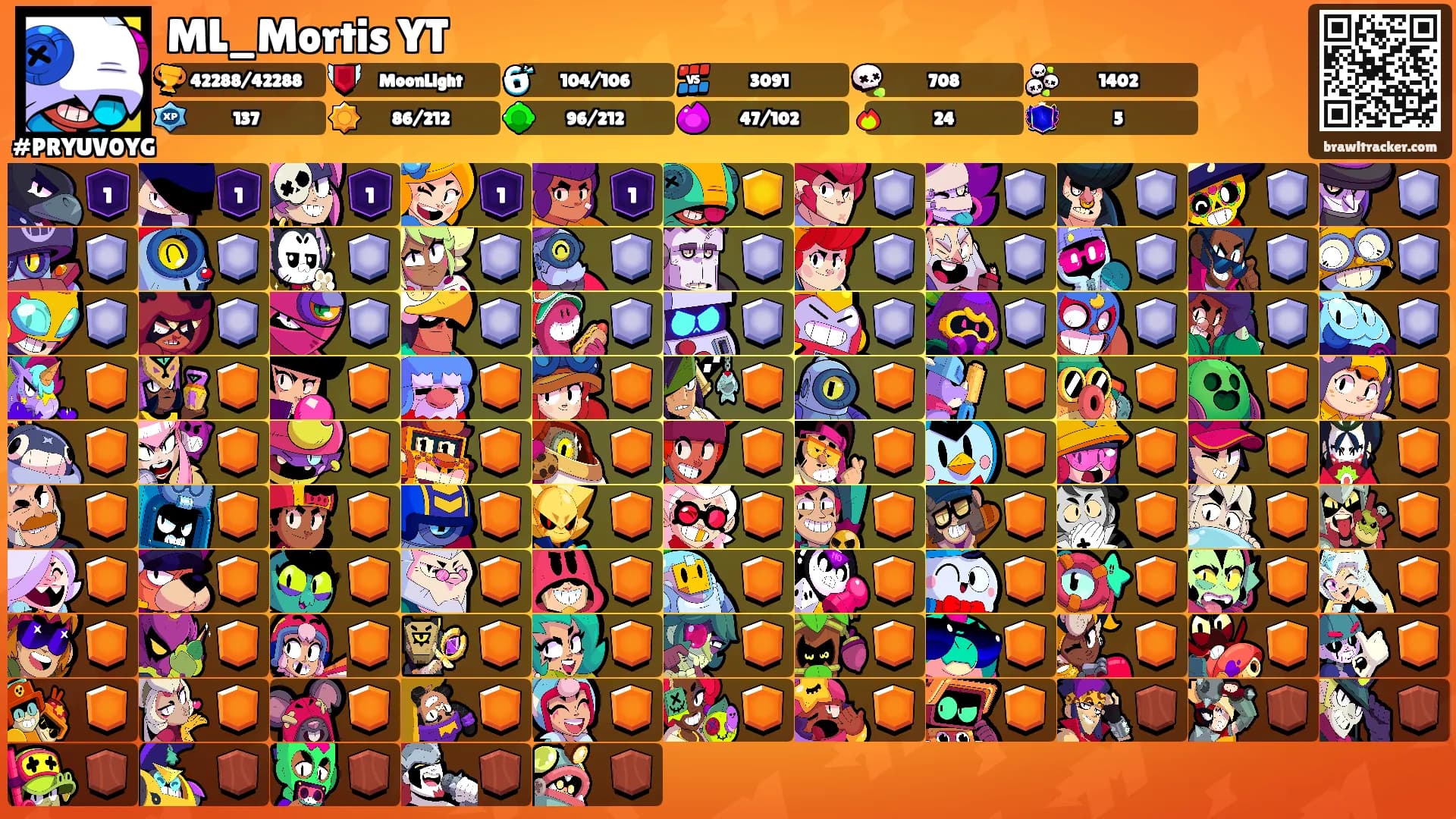 ML_Mortis YT's Ranks