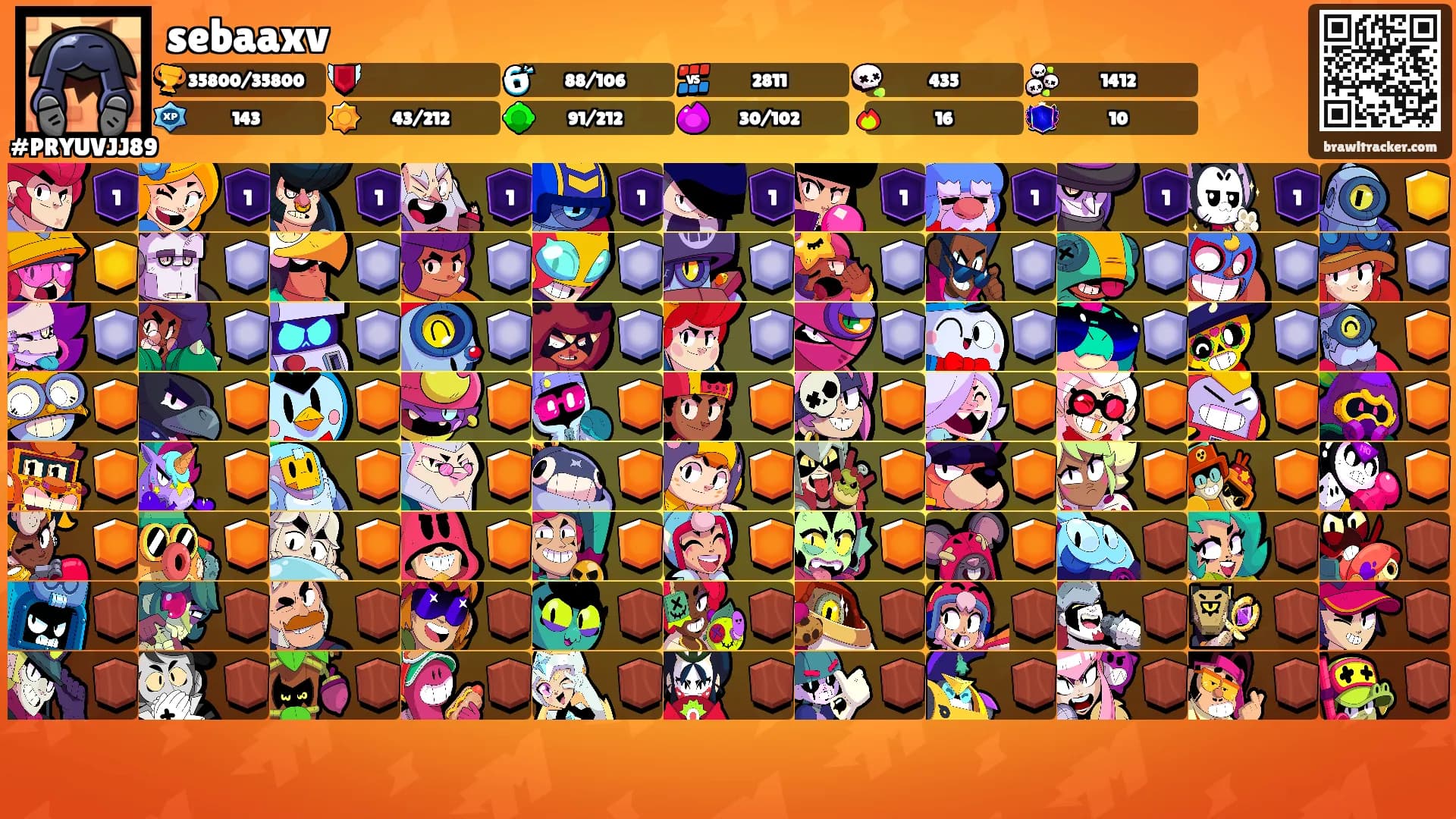 sebaaxv's Ranks