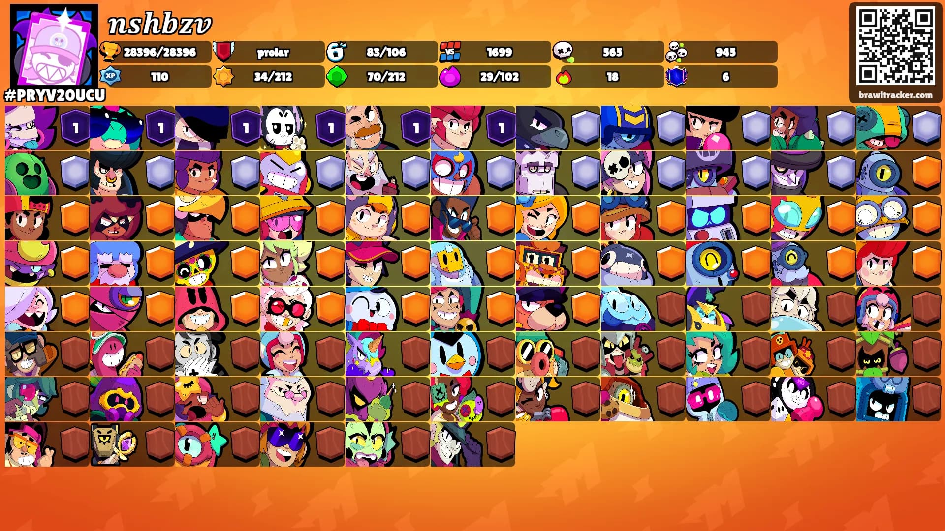 𝒏𝒔𝒉𝒃𝒛𝒗's Ranks
