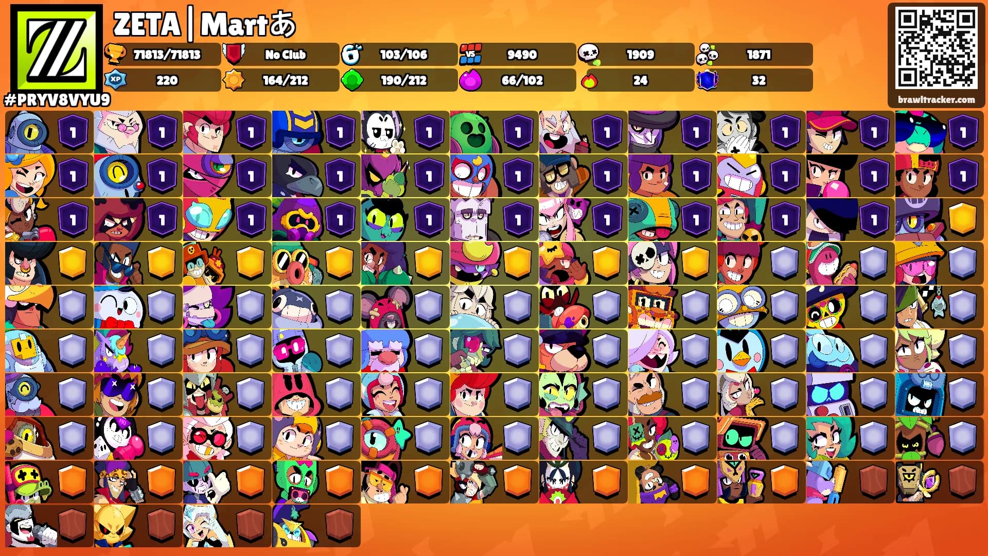 ZETA|Martあ's Ranks