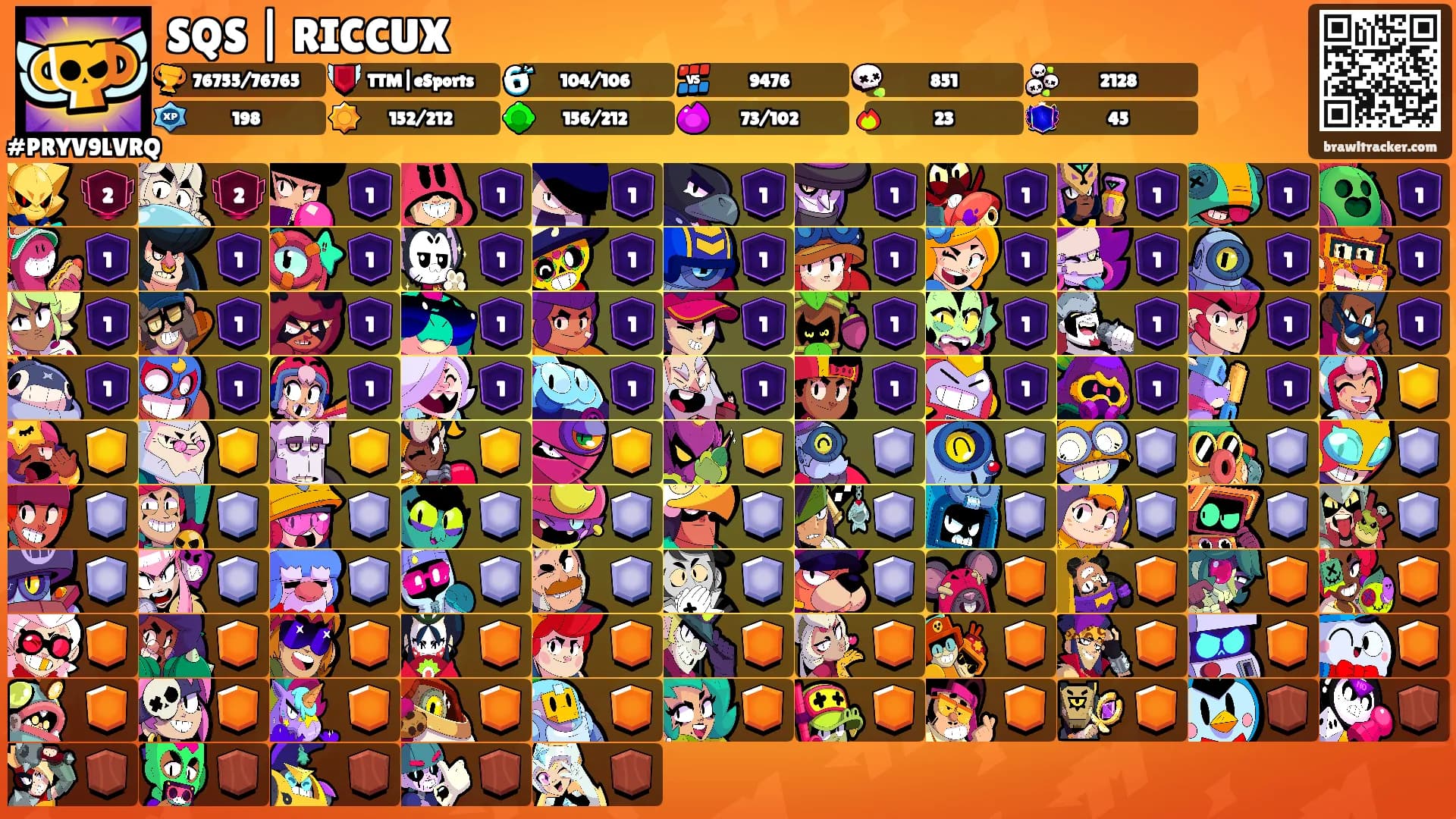 SQS | RICCUX's Ranks