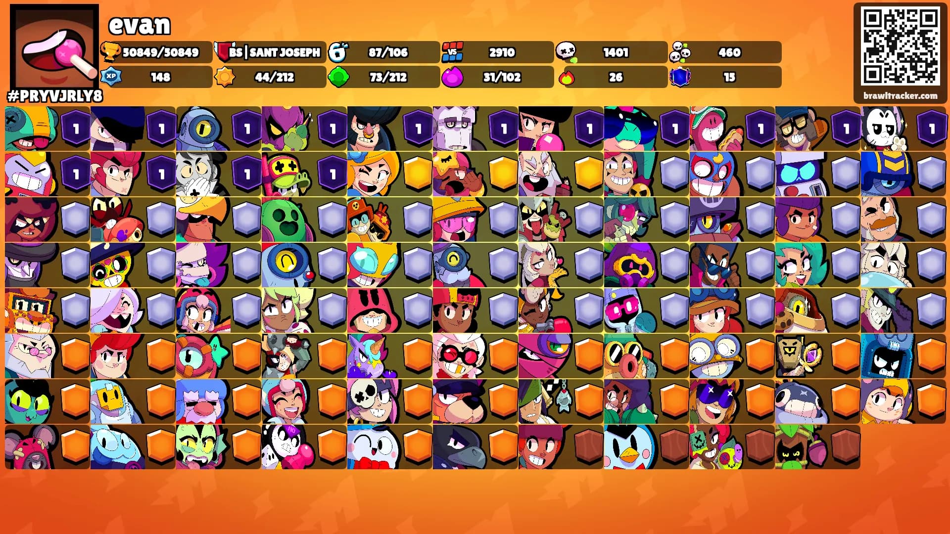evan's Ranks
