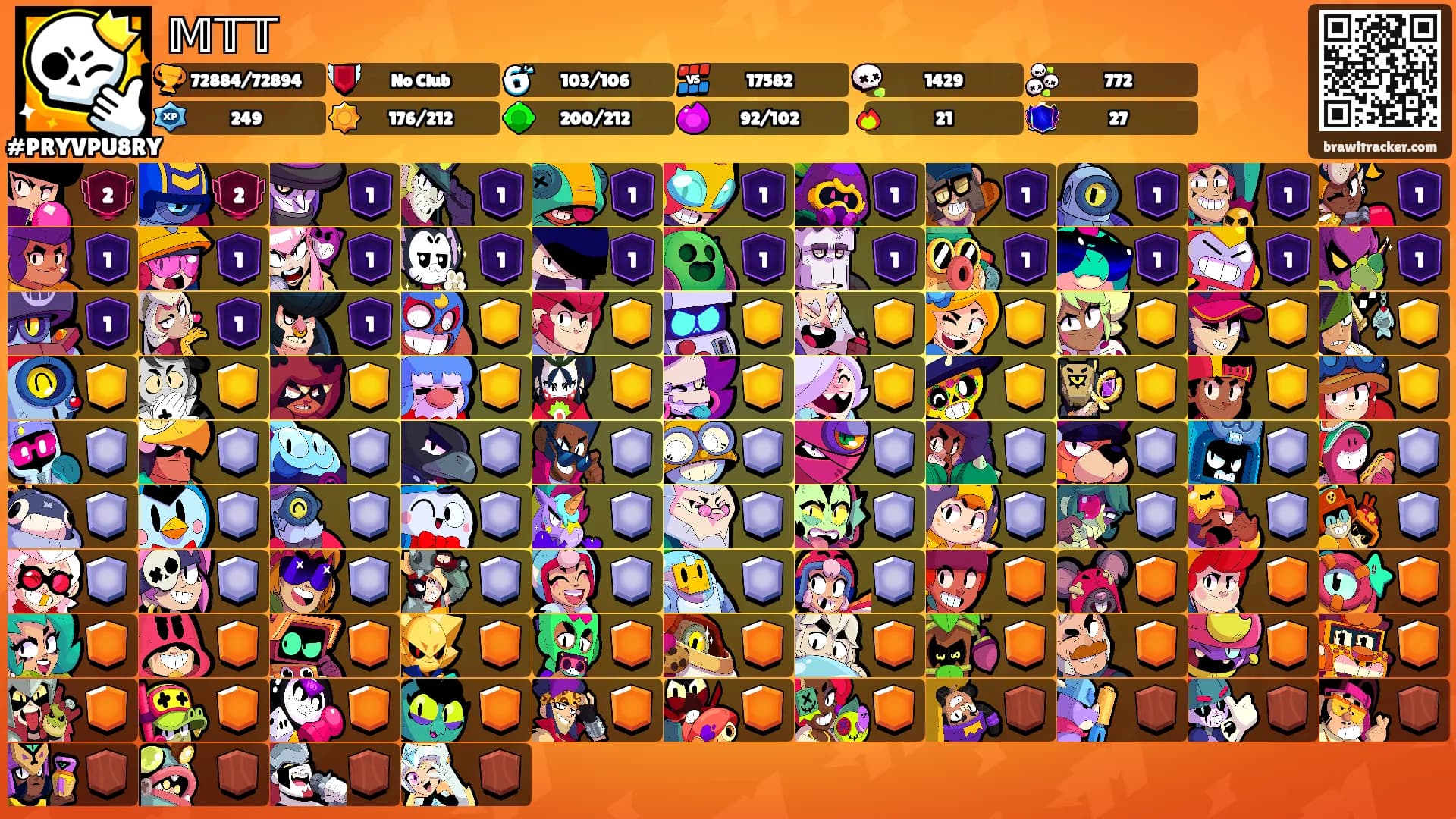 𝕄𝕋𝕋's Ranks