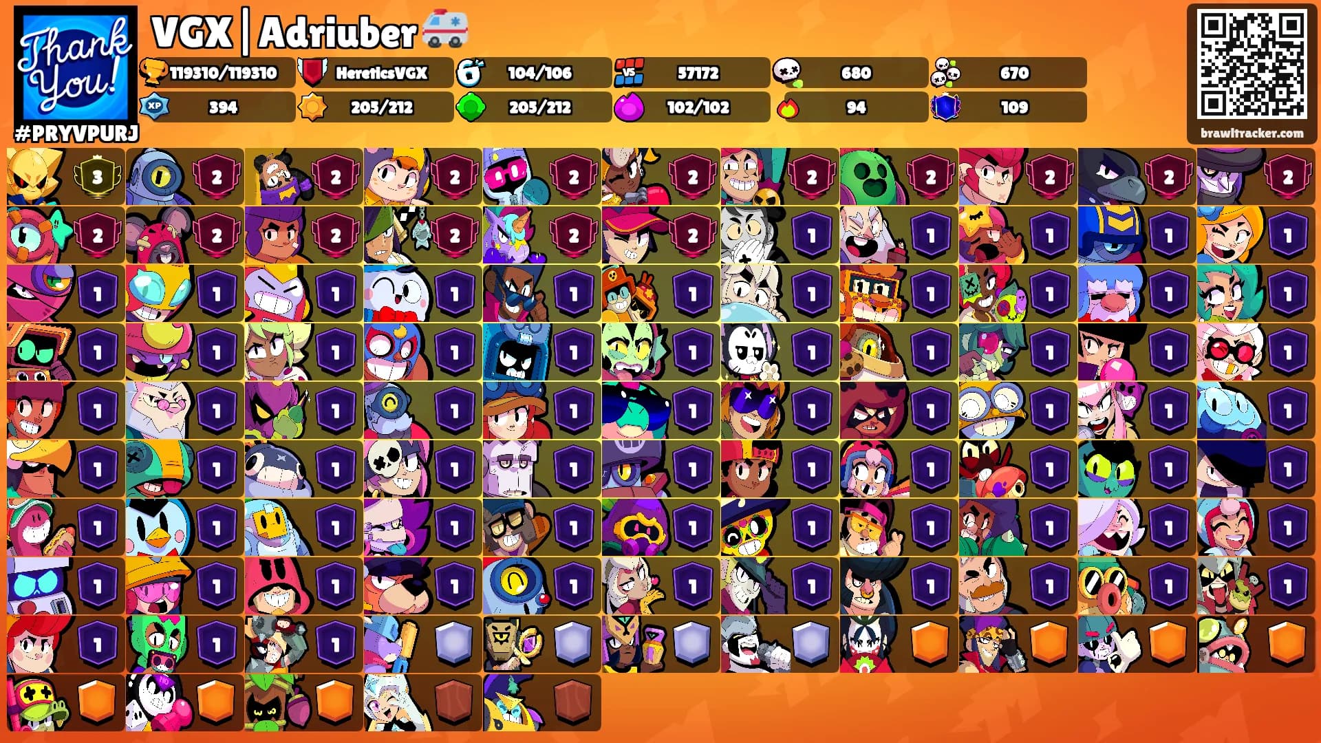 VGX|Adriuber 🚑's Ranks