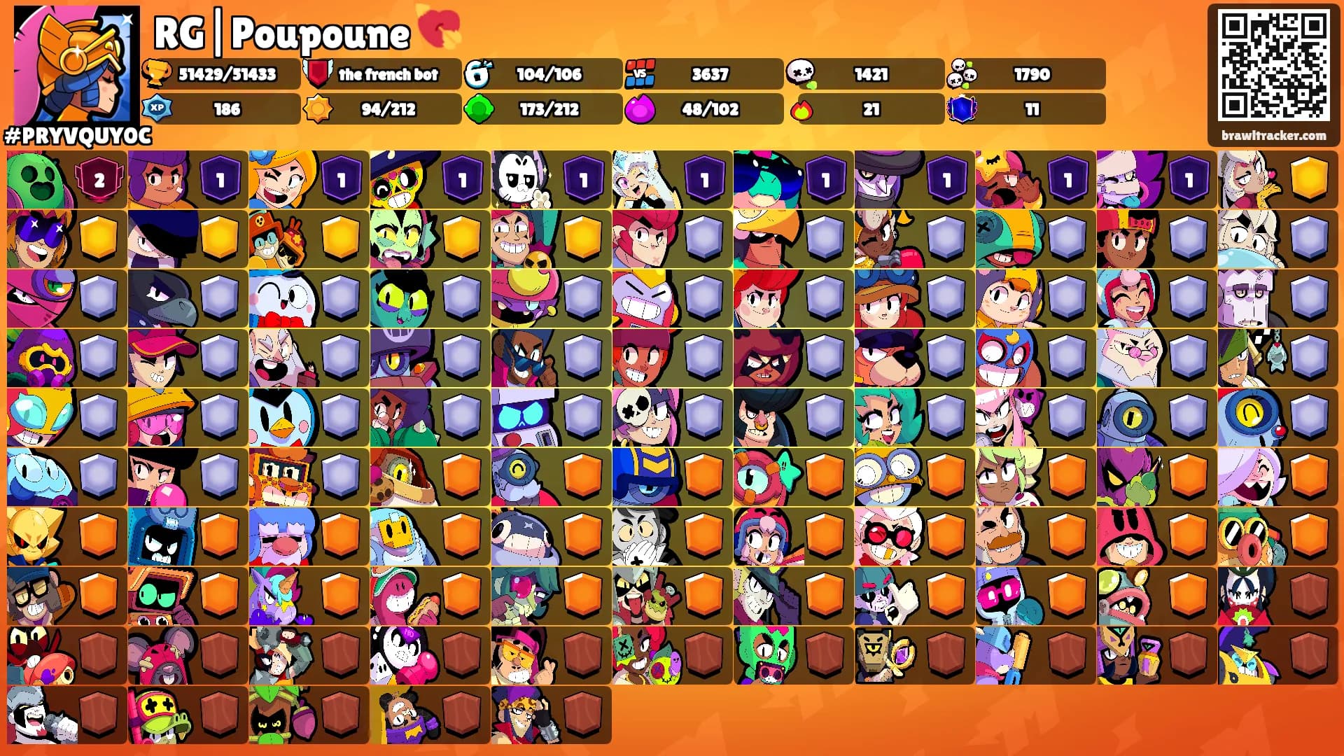 RG|Poupoune 💘's Ranks
