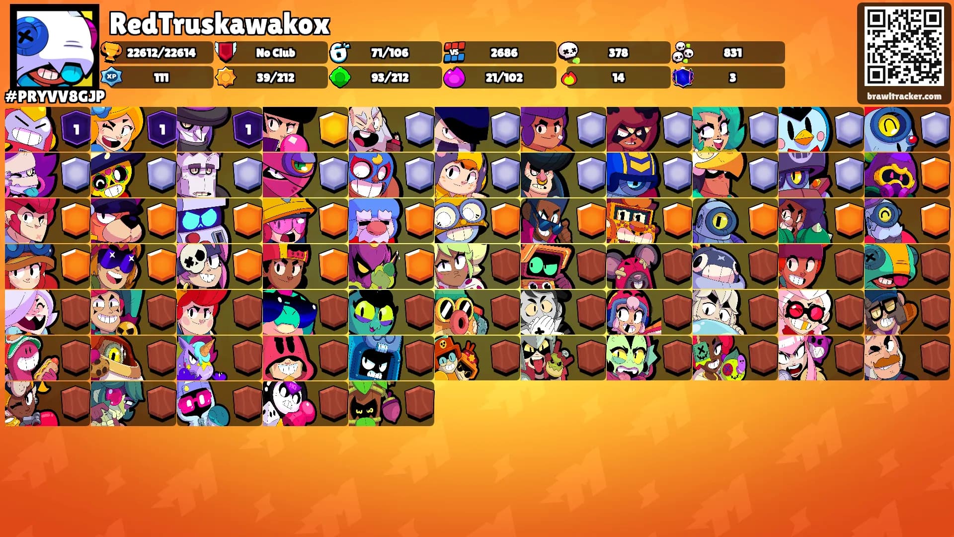 RedTruskawakox's Ranks