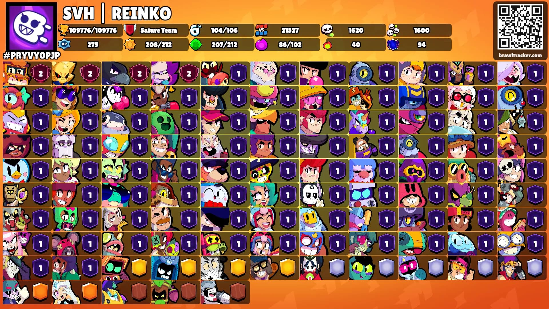 SVH | REINKO's Ranks