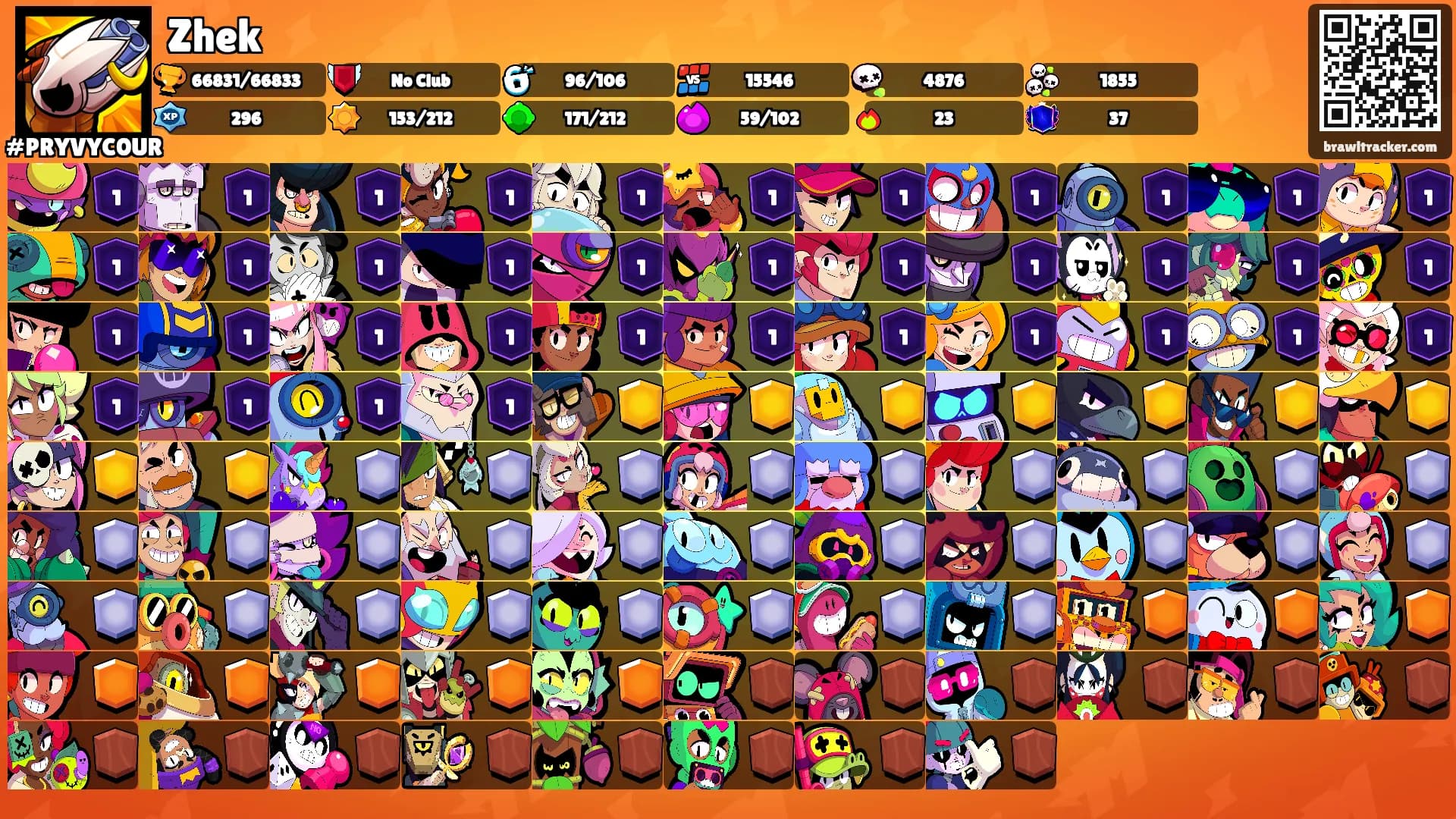 Zhek's Ranks