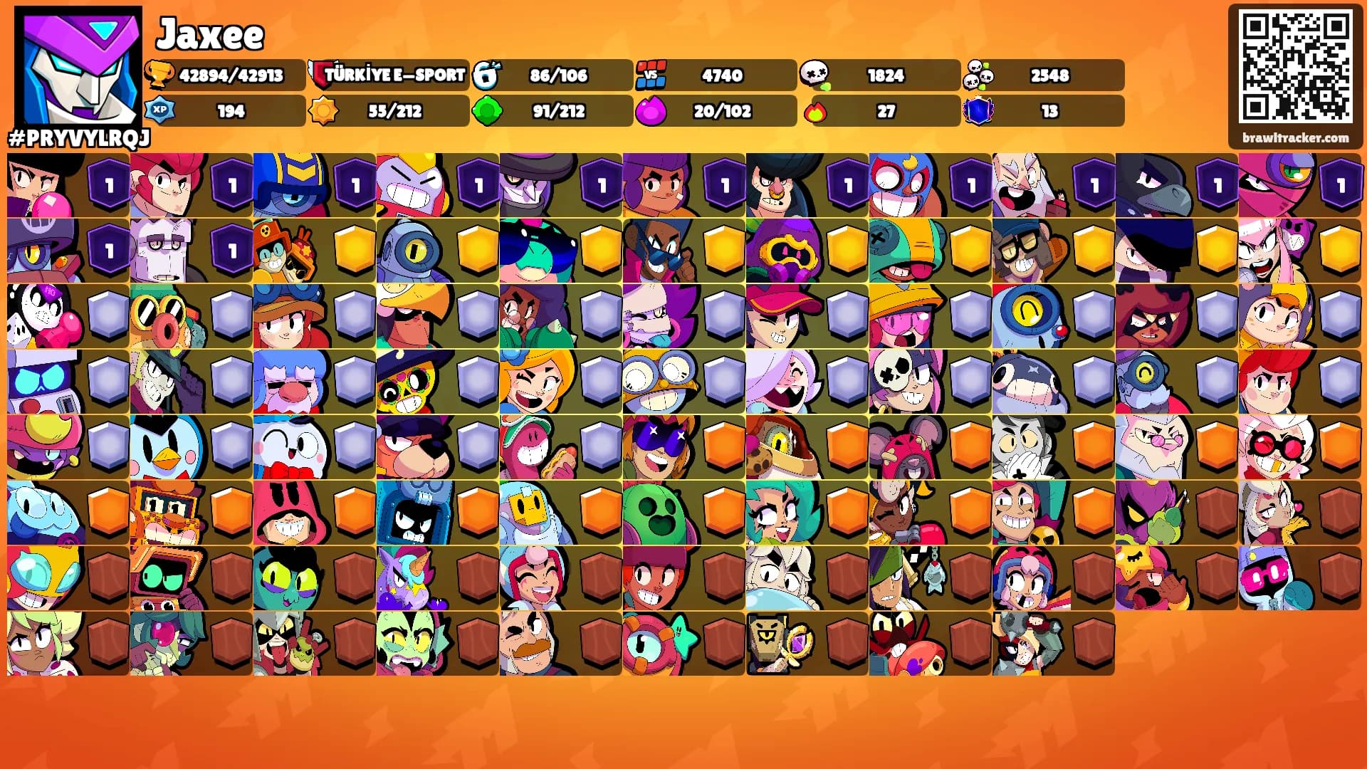 Jaxee's Ranks