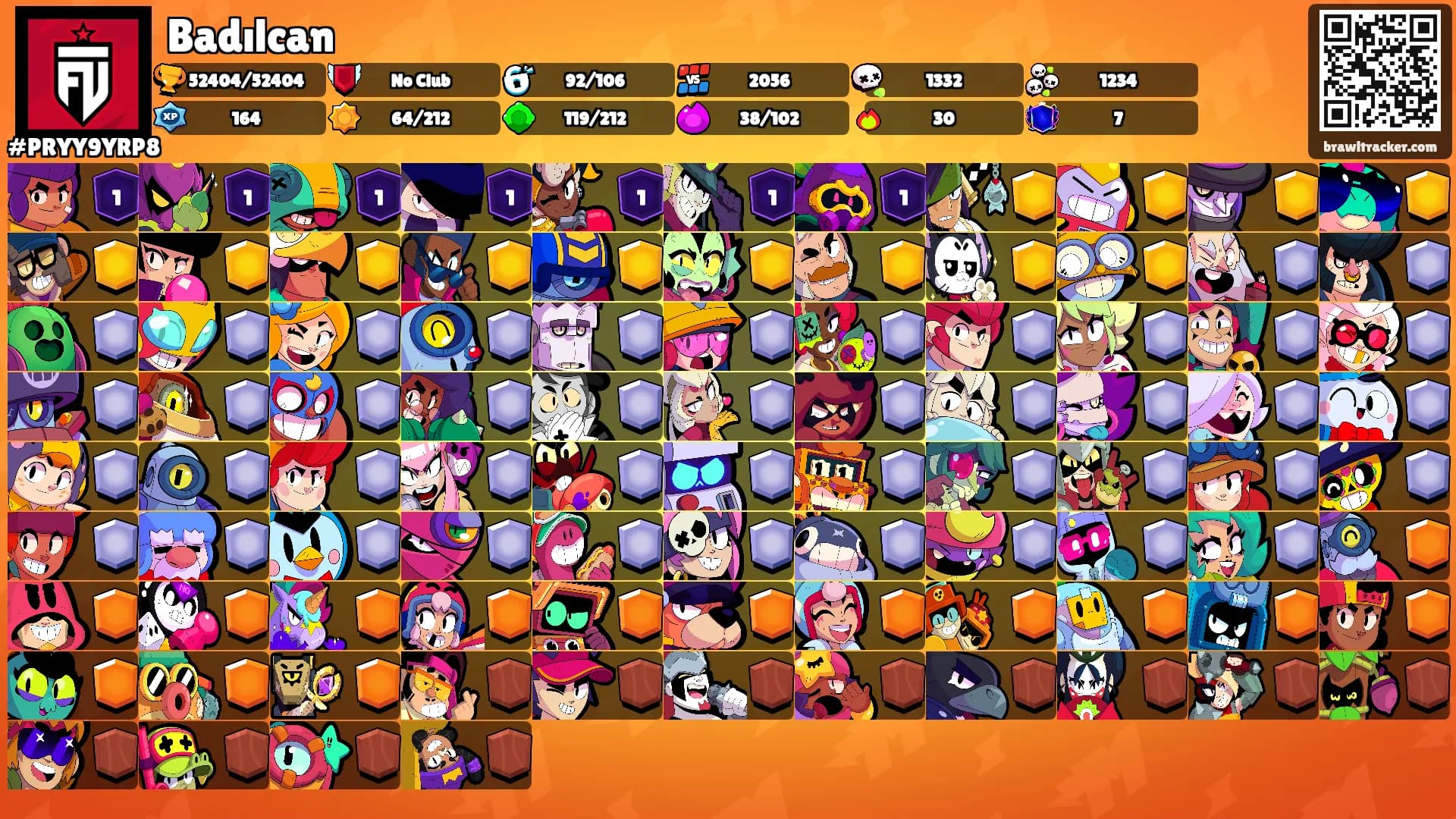 Badılcan's Ranks