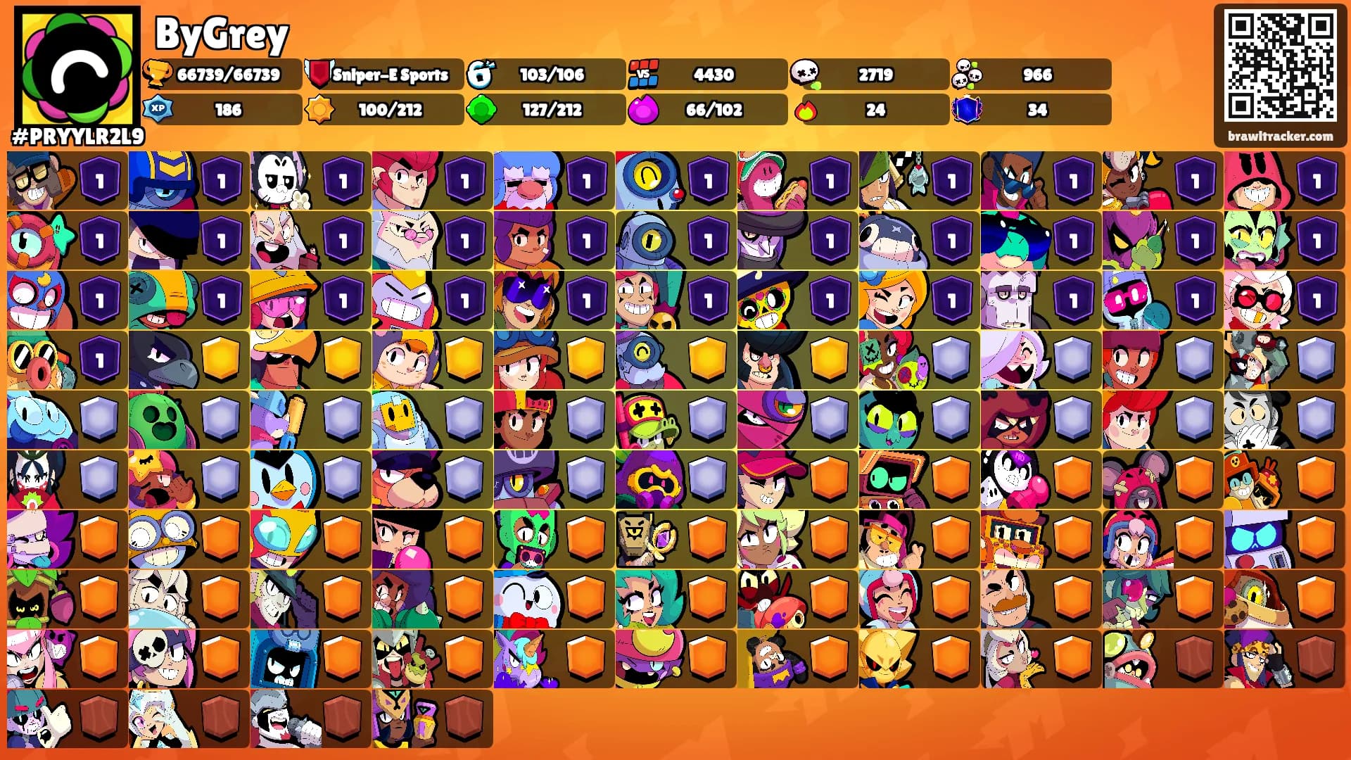 ByGrey's Ranks
