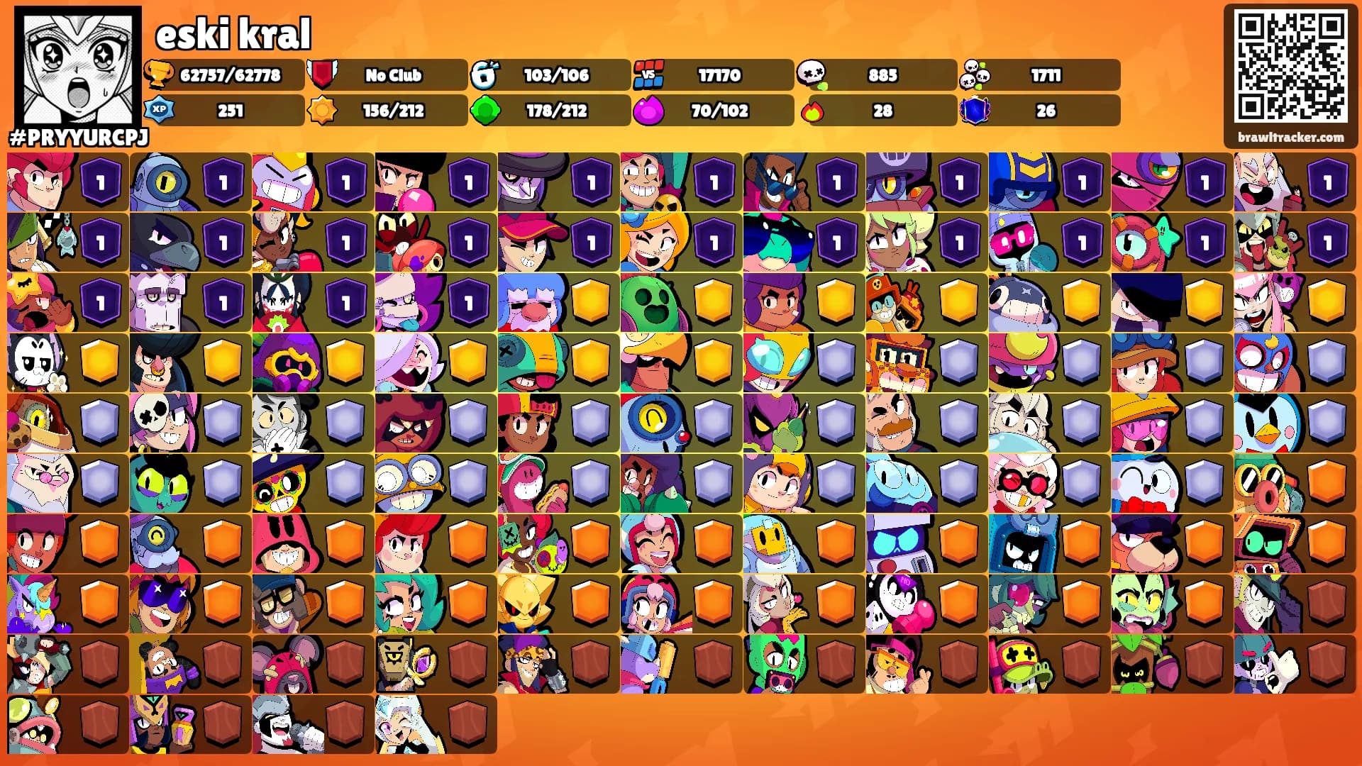 eski kral's Ranks