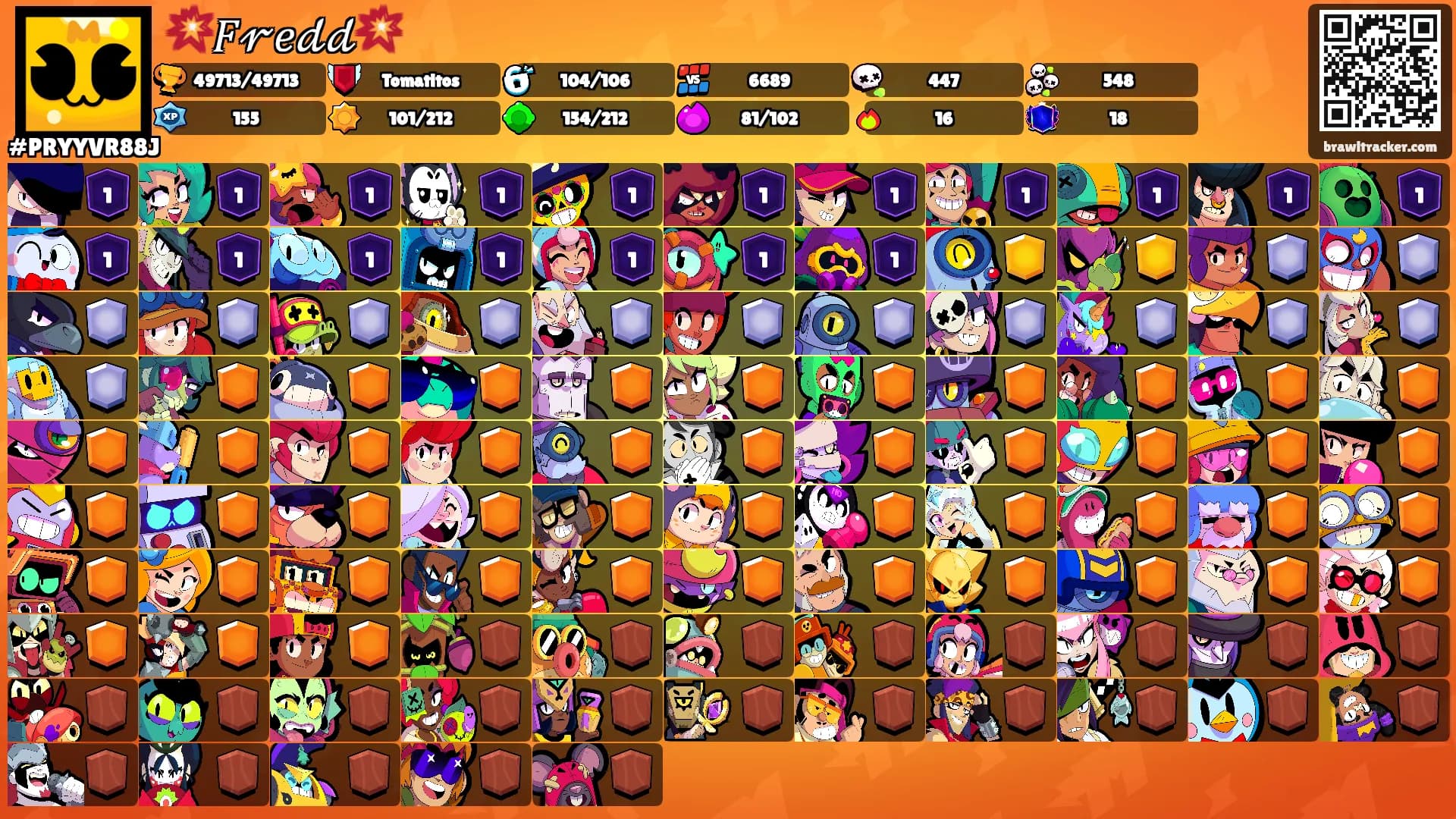 💥𝐹𝓇𝑒𝒹𝒹💥's Ranks