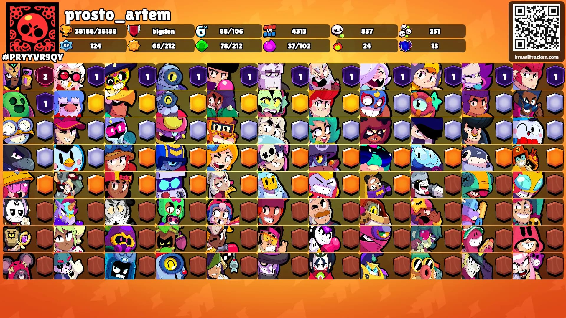 prosto_artem's Ranks