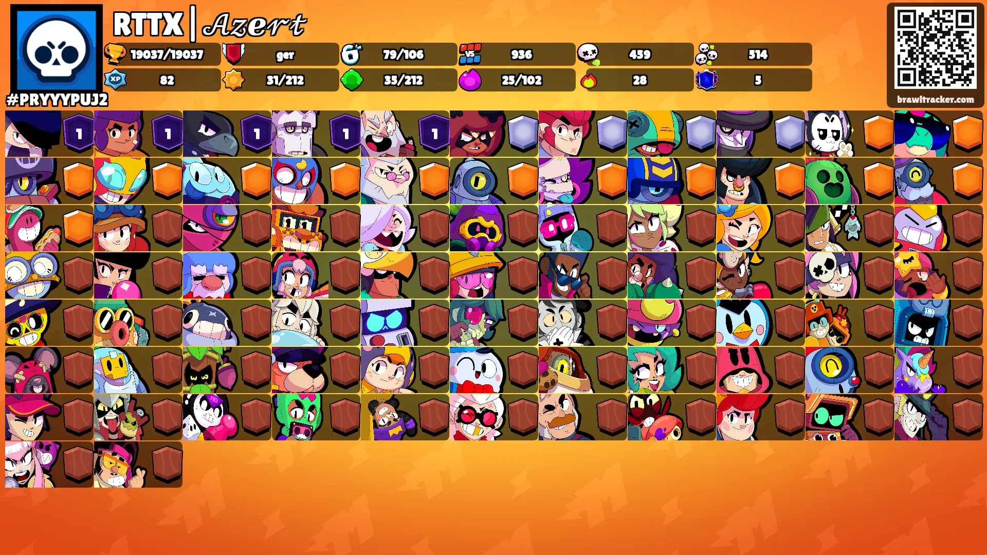 RTTX|𝒜𝓏ℯ𝓇𝓉's Ranks